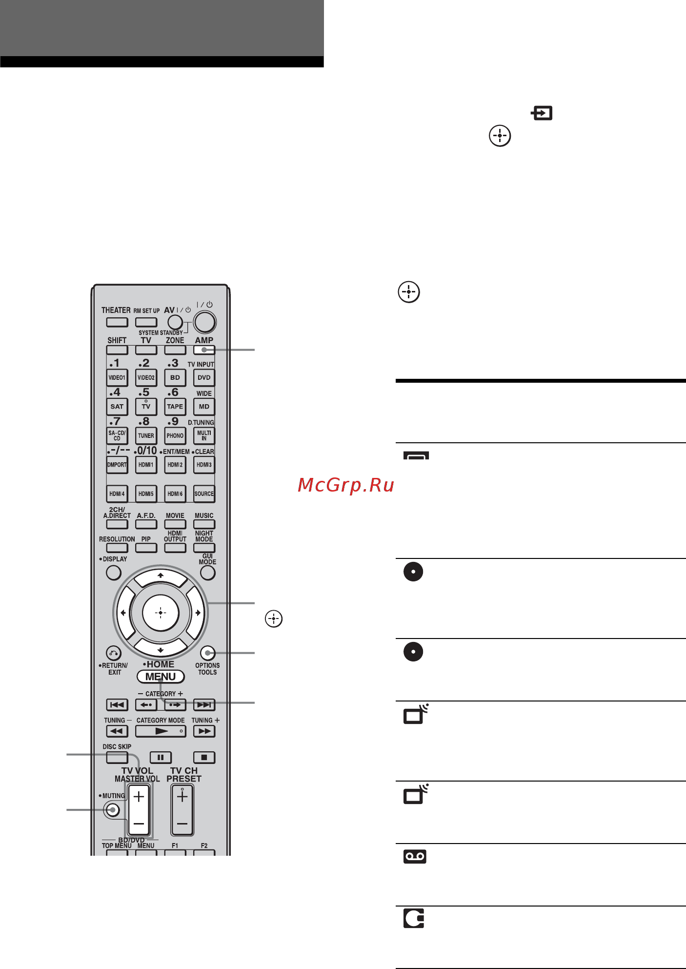 Sony STR-DA5400ES [64/182] Нажмите menu