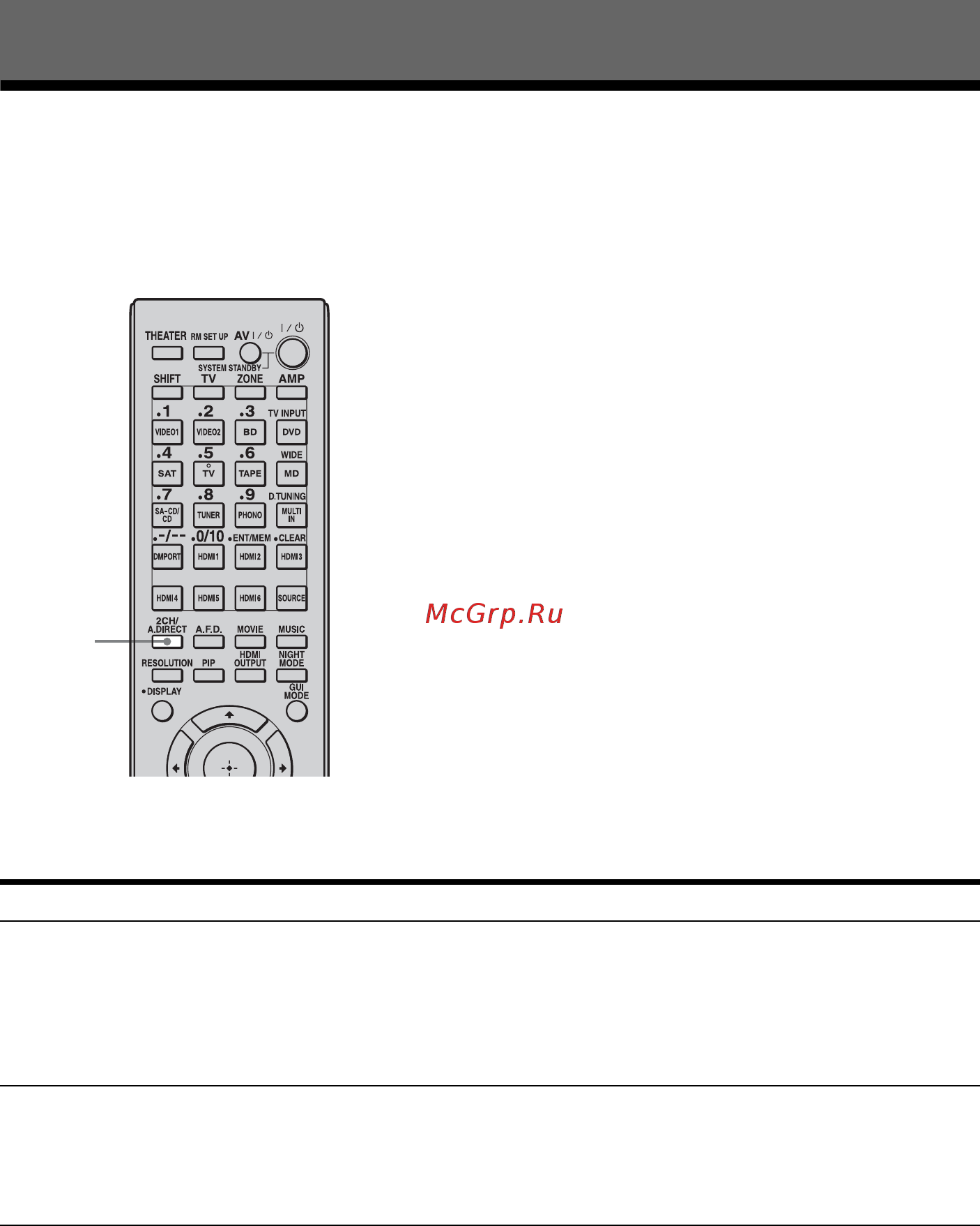 Sony STR-DA5400ES [90/182] Воспроизведение с 2 канальным звучанием