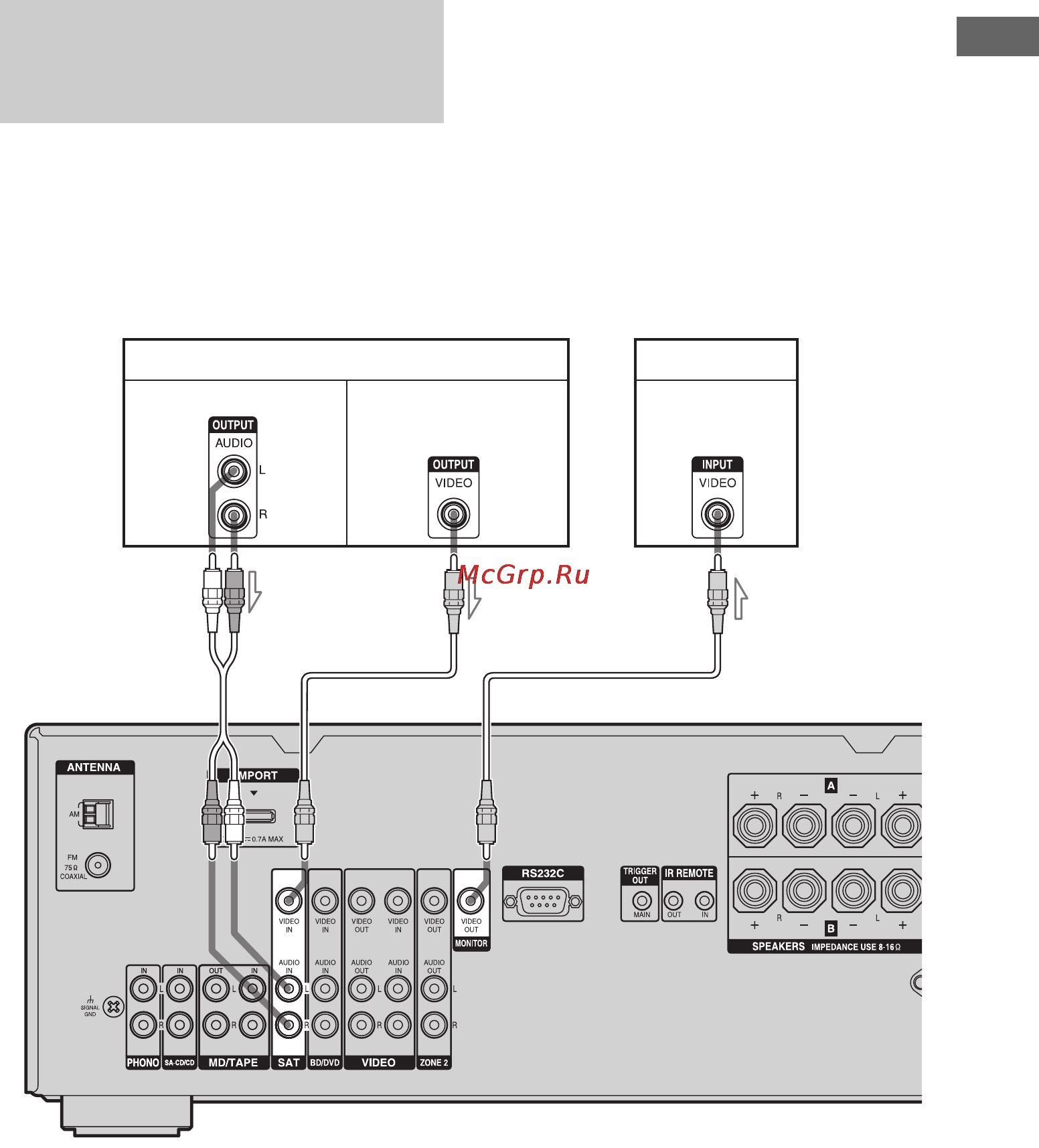 Sony STR-DA1500ES [19/56] Подсоединение спутникового тюнера kомпьютерная приставка