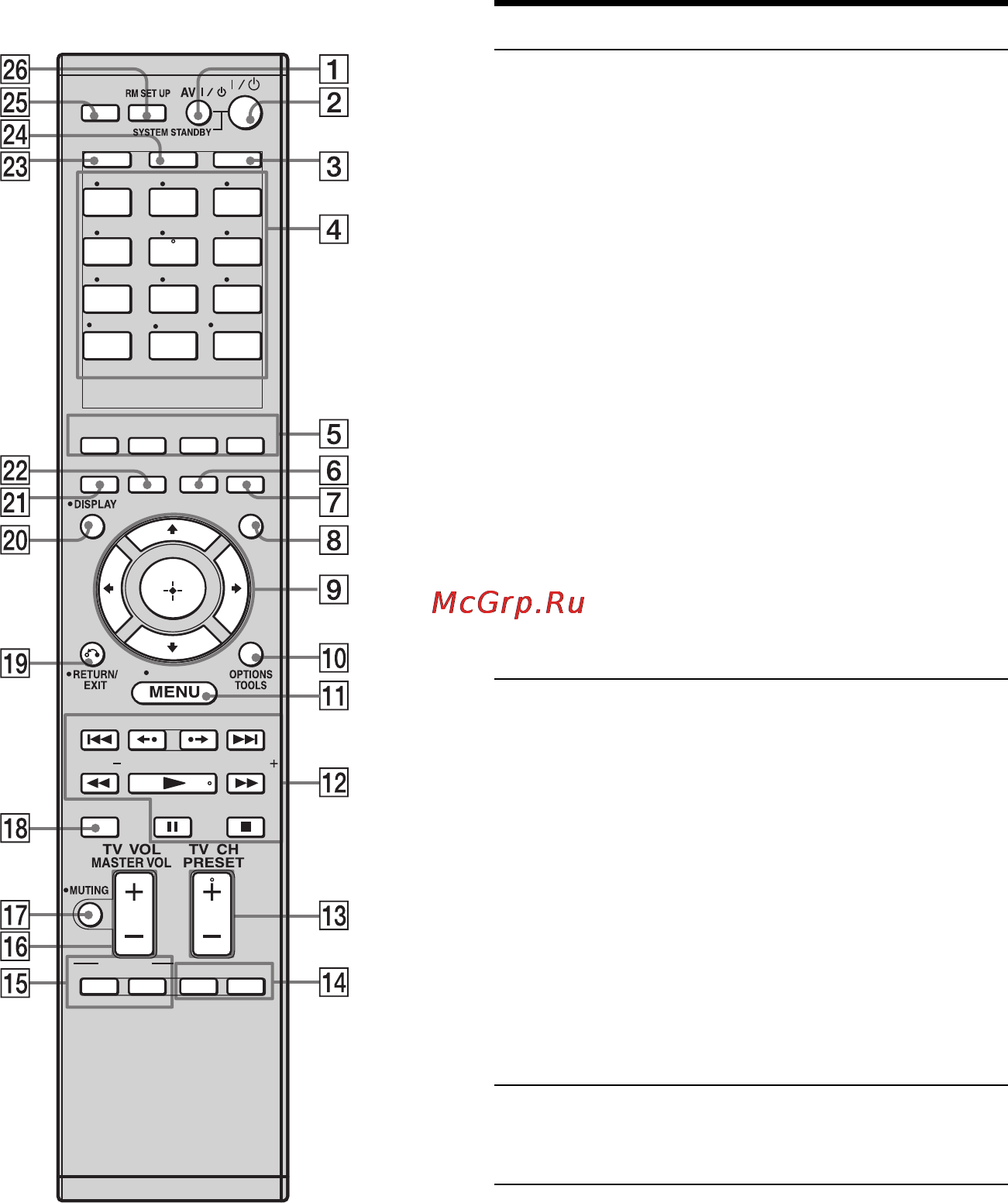 Sony STR-DA2400ES [12/152] Rm aap024