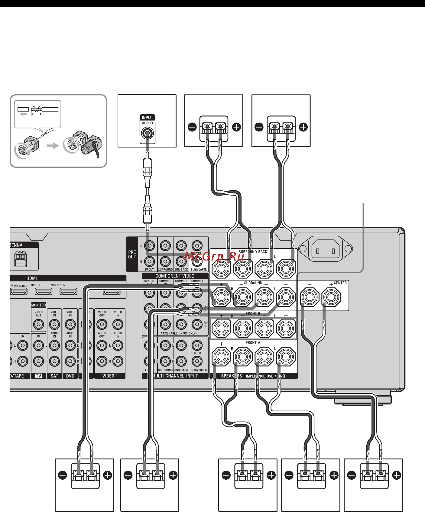 Sony STR-DA2400ES [22/152] A шнуры колонок не прилагаются b монофонический аудиошнур не прилагается