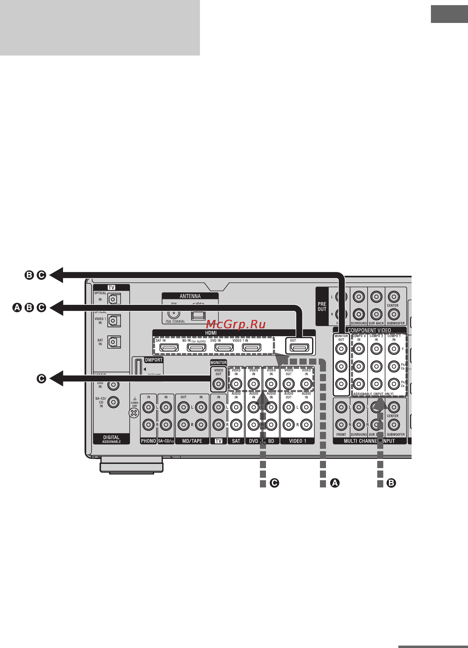 Sony STR-DA2400ES [41/152] Таблица входного выходного преобразования видеосигналов ресивера