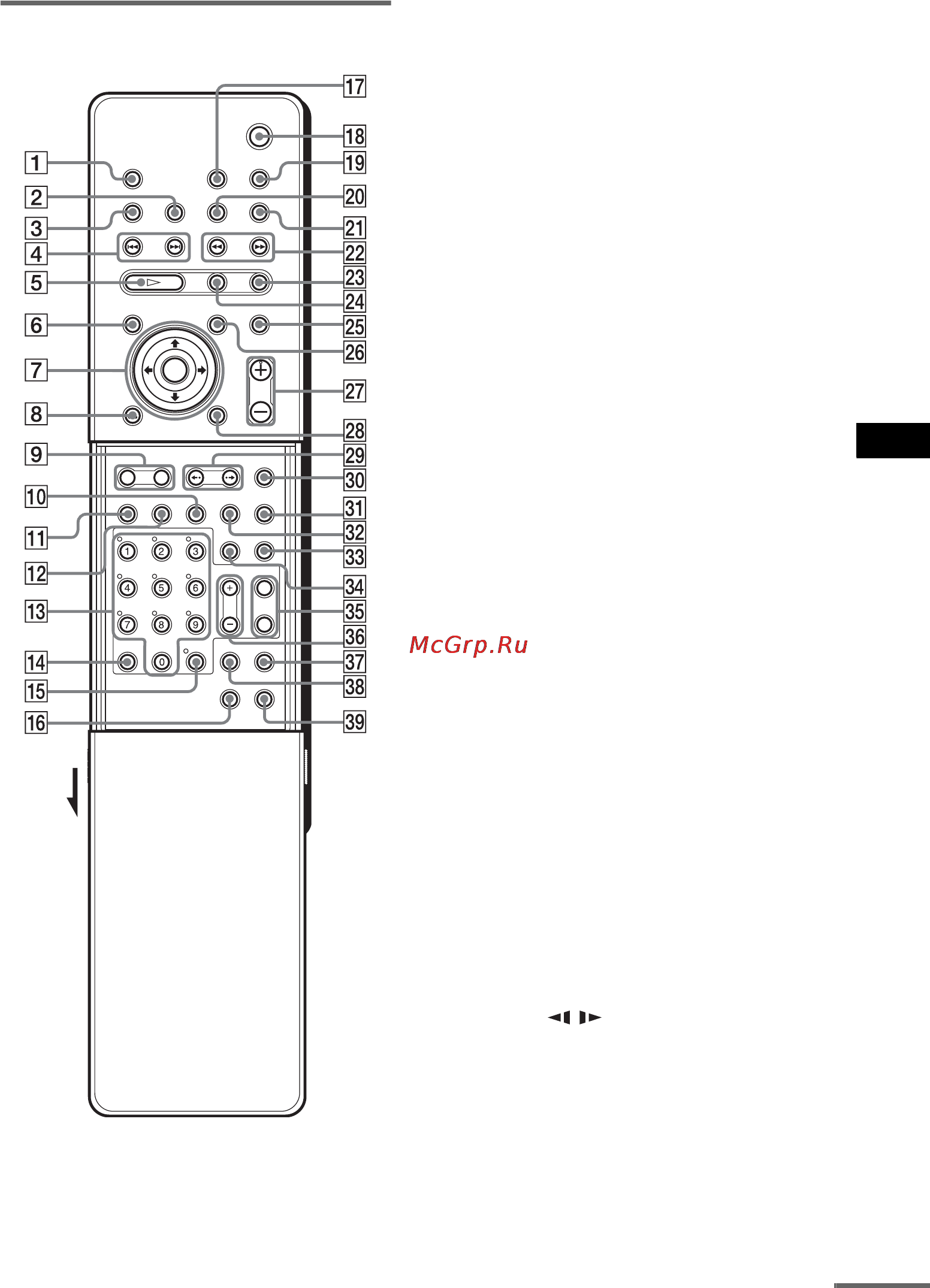 Sony DAV-X1 [111/119] Пульт дистанционного управления