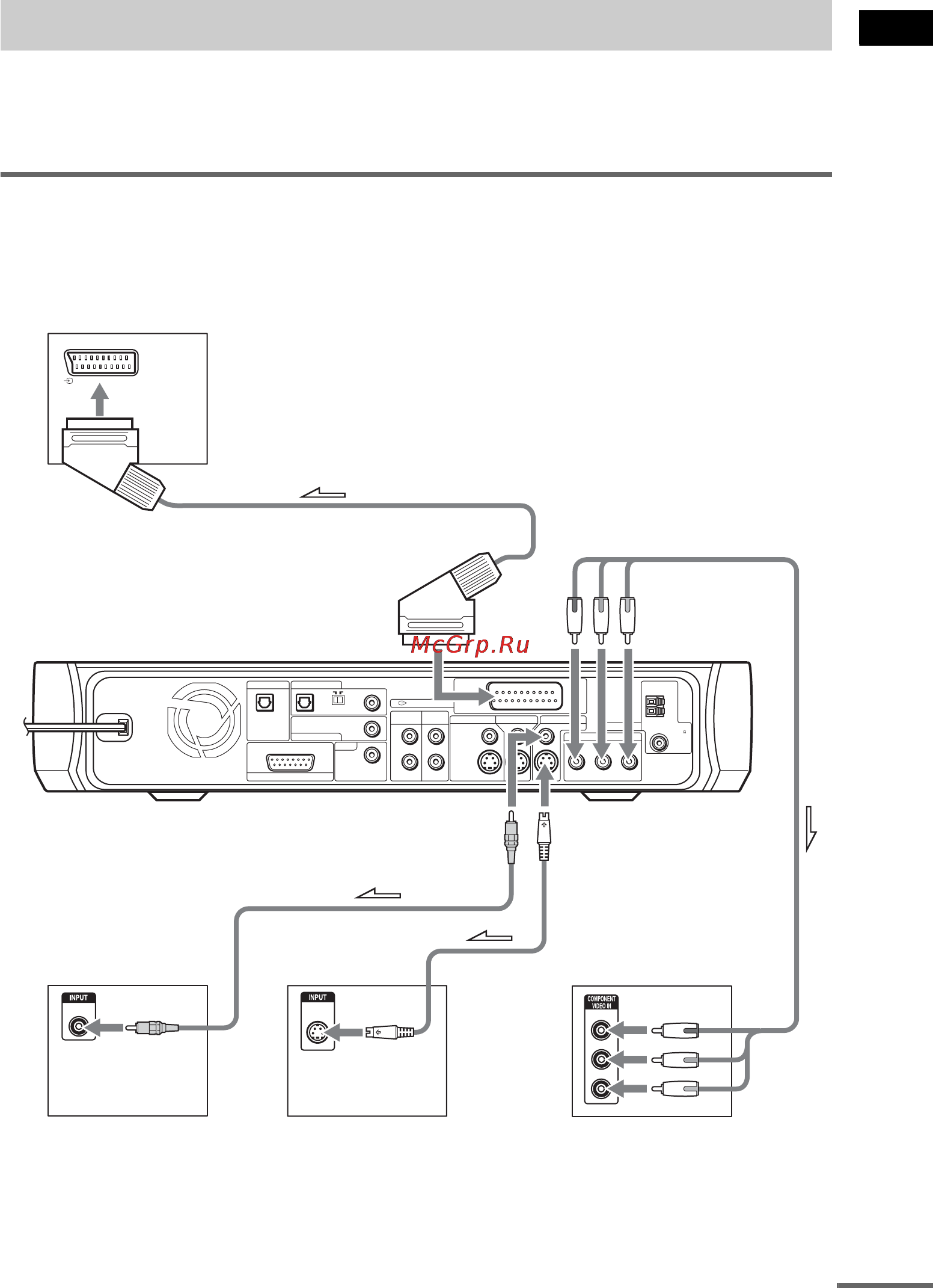 Sony DAV-X1 [21/119] Пункт 3 подключение телевизора
