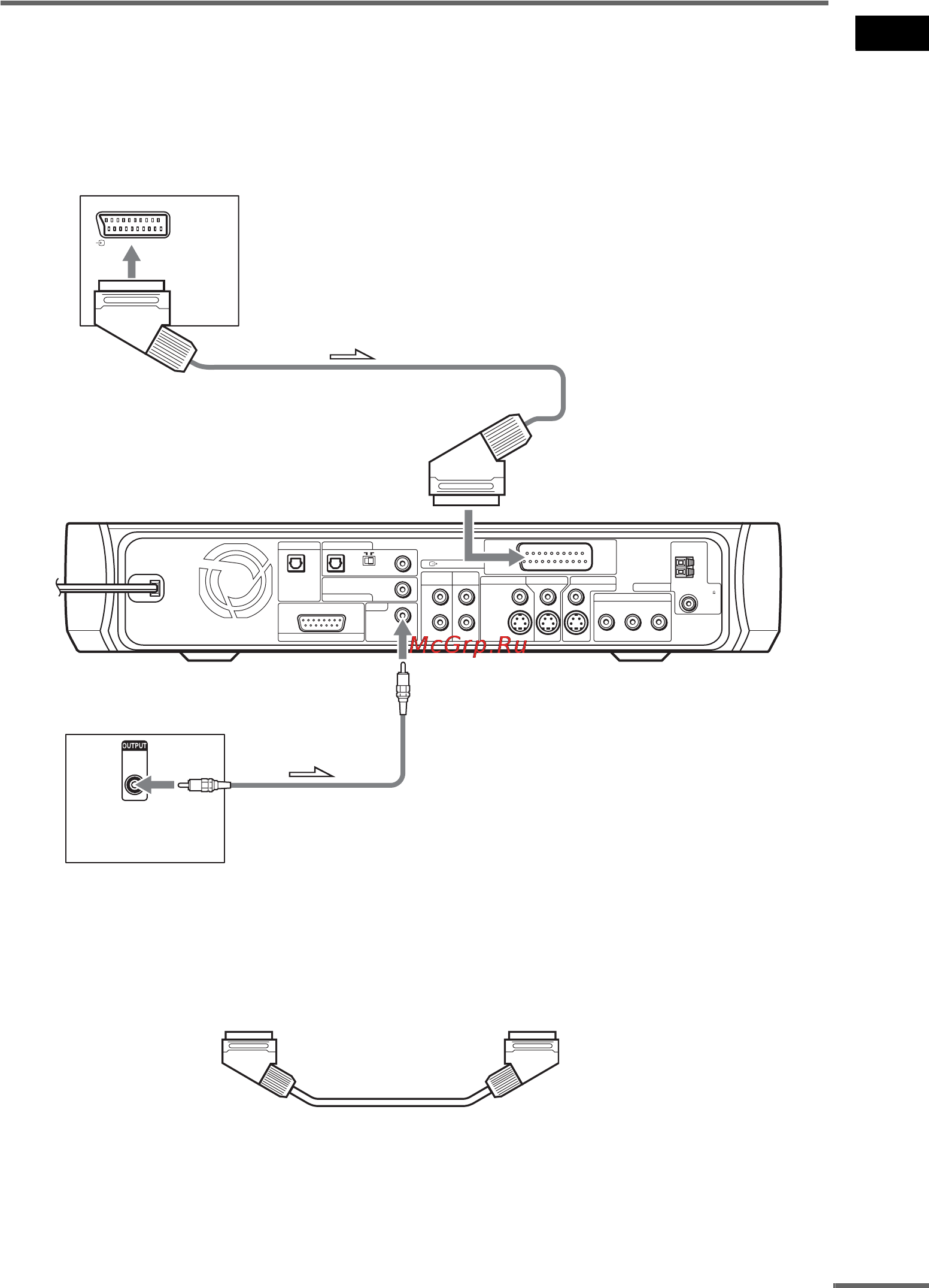 Sony DAV-X1 [25/119] Подключение аудиокабелей