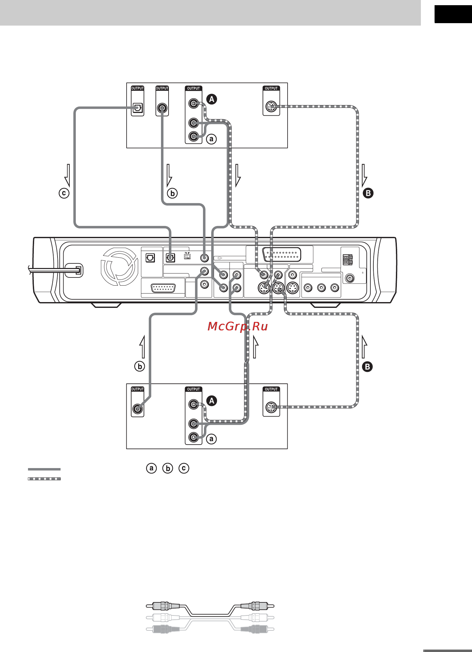 Sony DAV-X1 [27/119] Пункт 4 подключение других компонентов