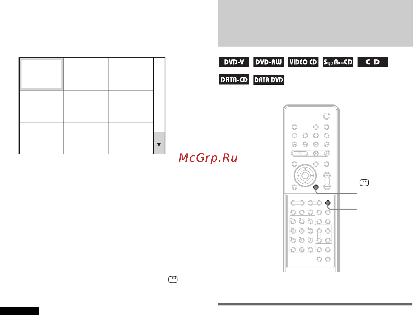 Sony DAV-X1 [66/119] Просмотр информации о диске