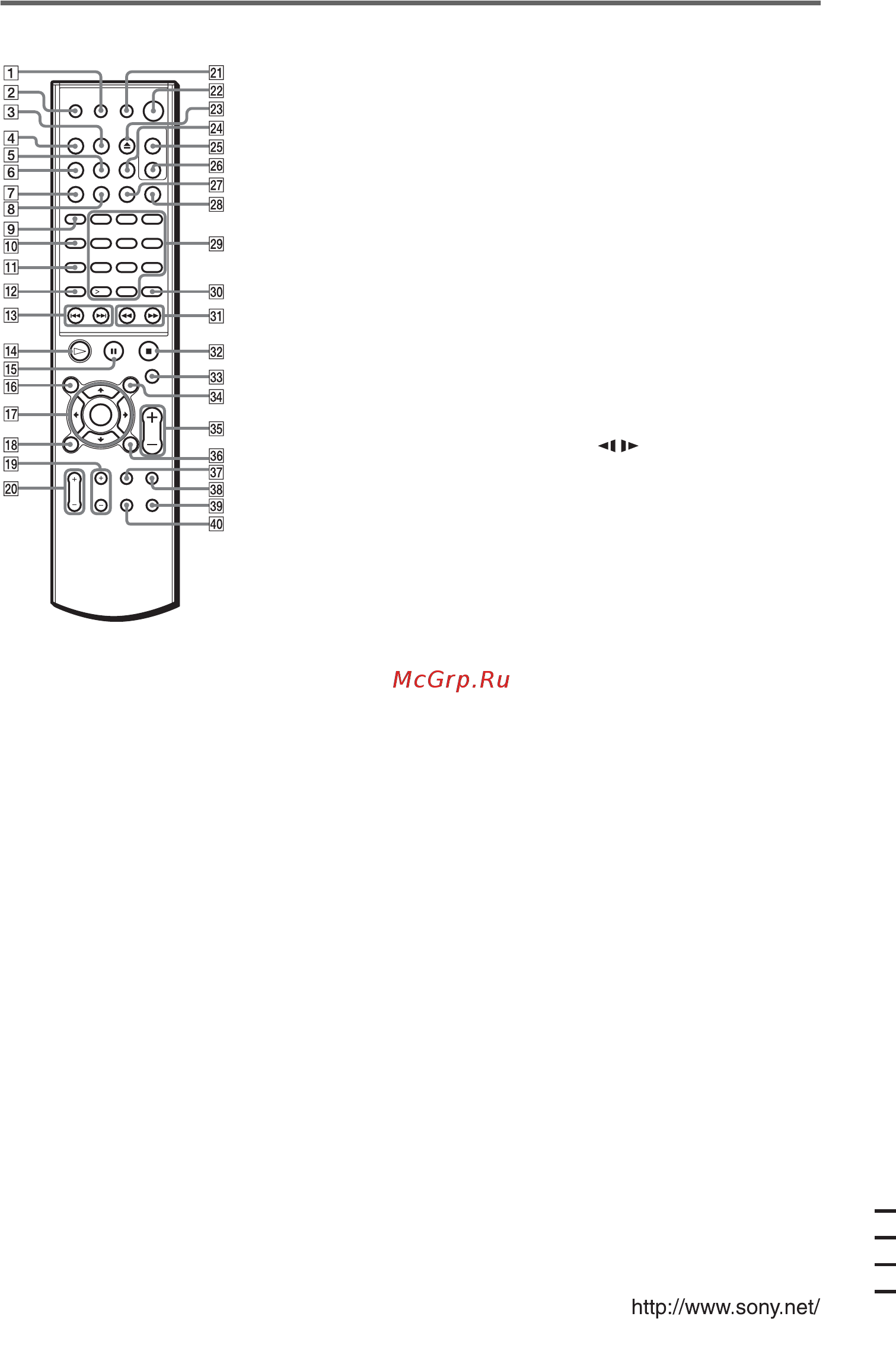 Sony DAV-SB300 [104/104] Краткое руководство для пульта дистанционного управления