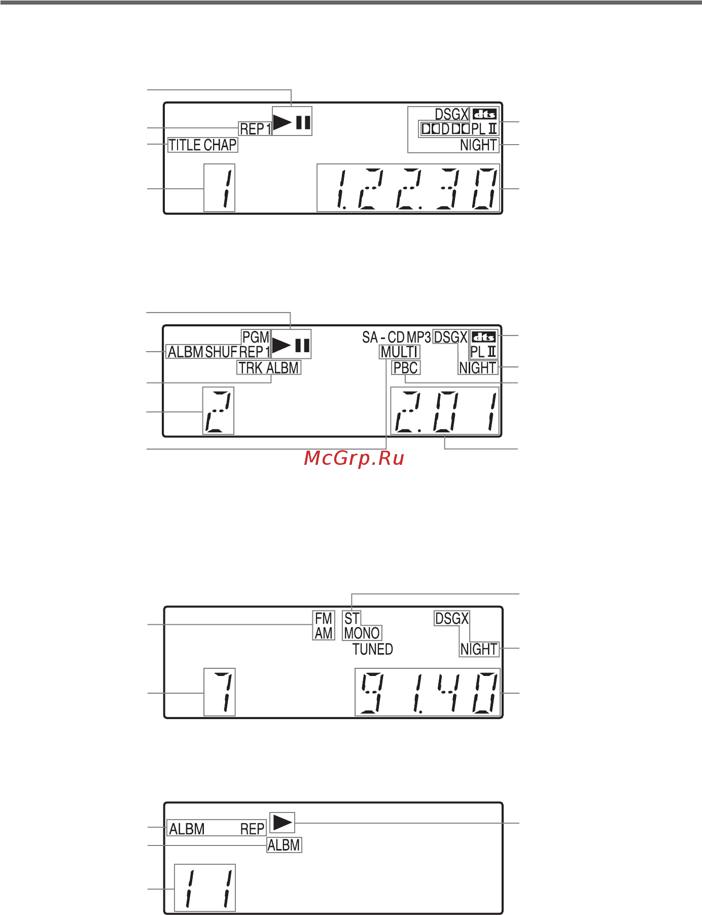 Sony DAV-SB300 [94/104] Дисплей передней панели