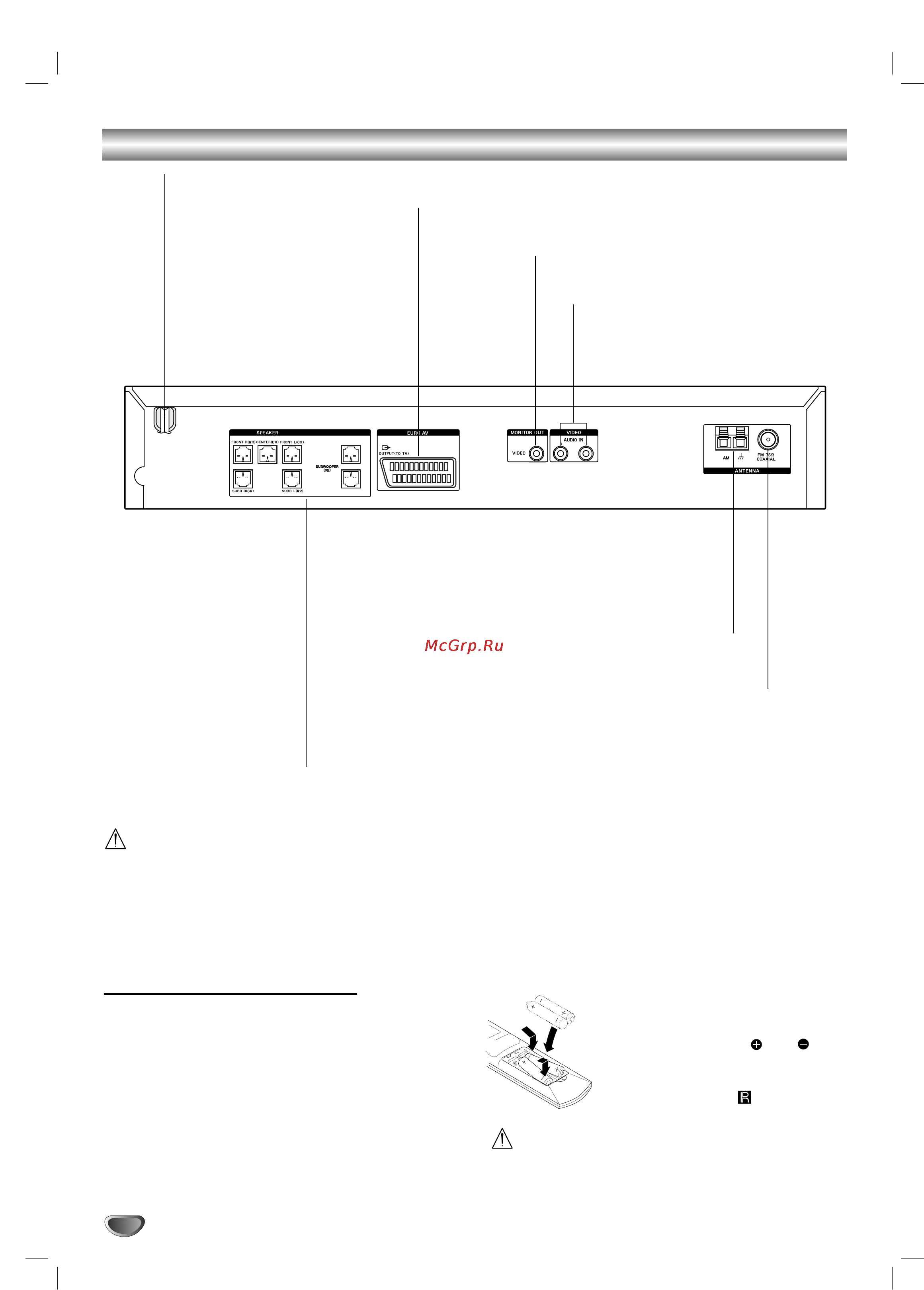 Sony DAV-SB200 [10/78] Rear panel connections