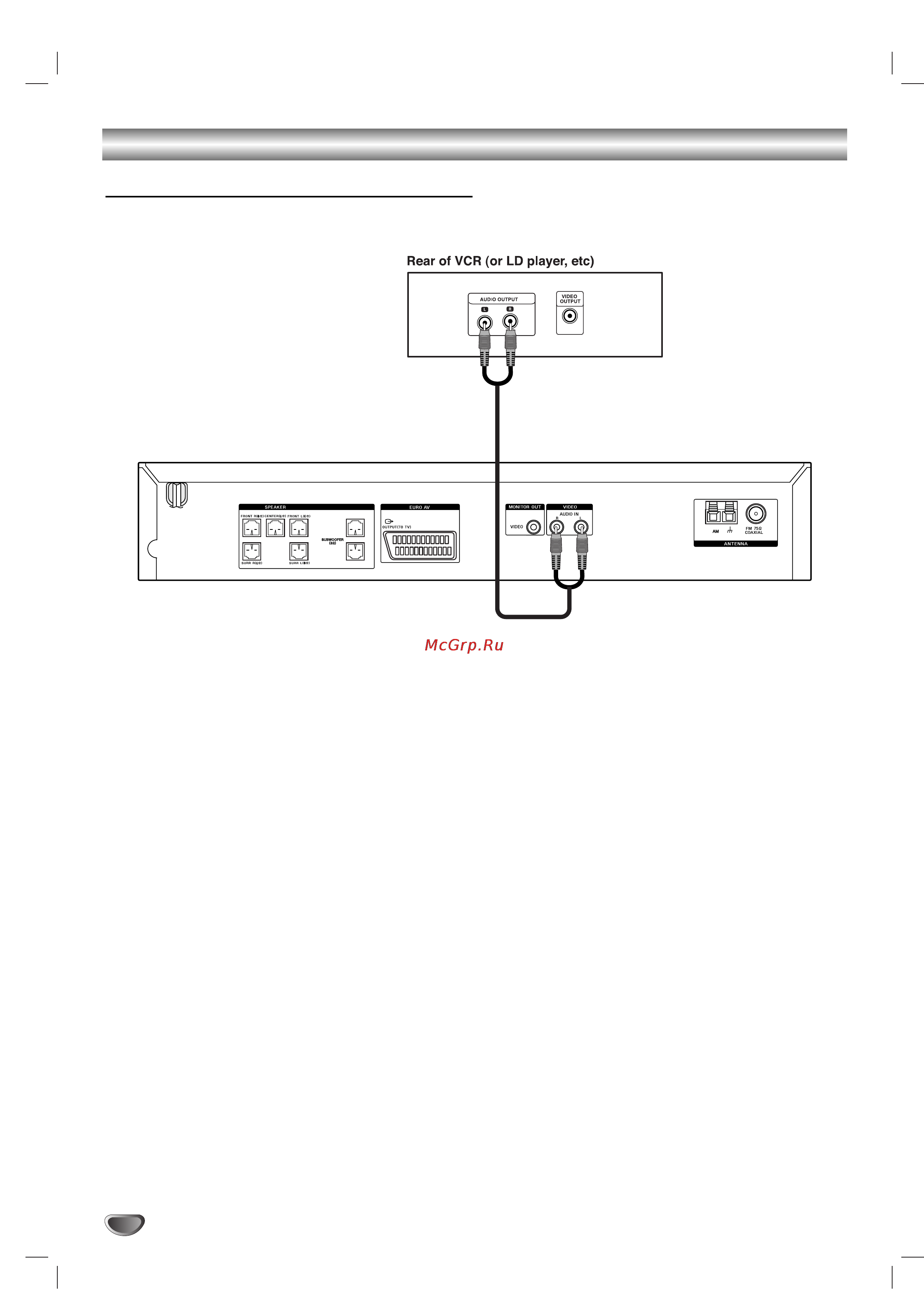 Sony DAV-SB200 [12/78] Connecting to external equipment