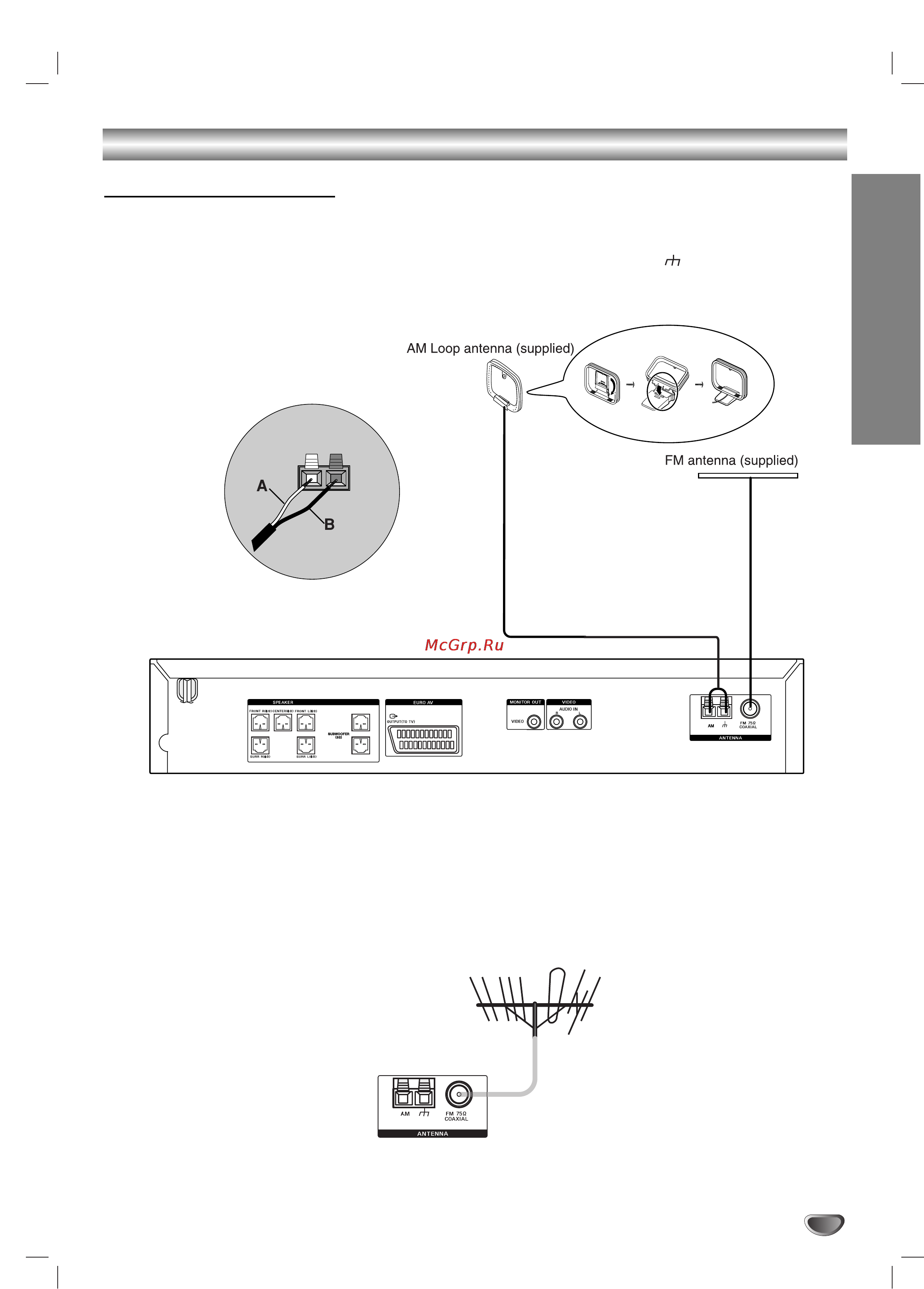 Sony DAV-SB200 [13/78] Connections continued