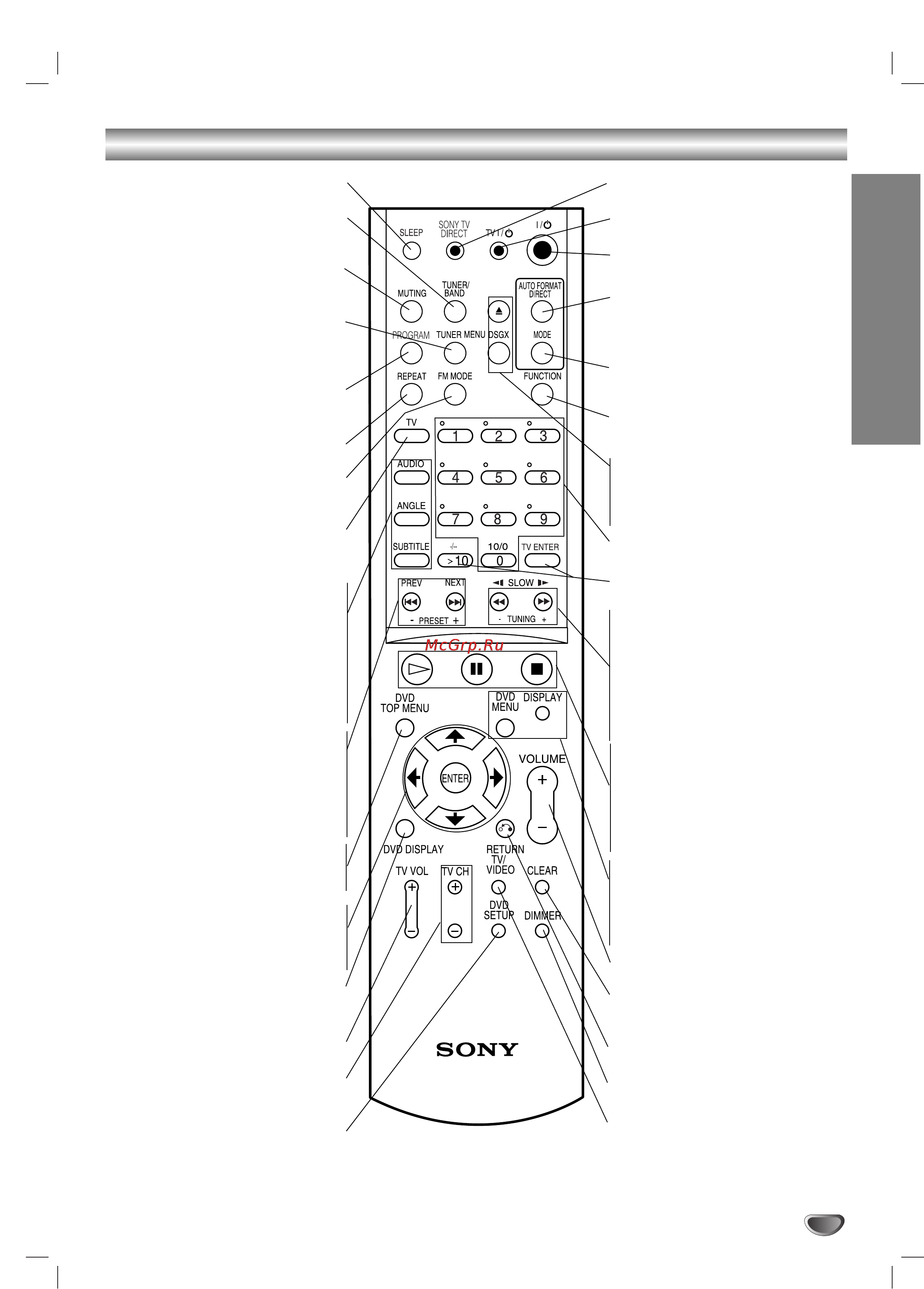 Sony DAV-SB200 [48/78] Èûî ú ëòú ìˆëóììó ó ûô îâìëﬂ