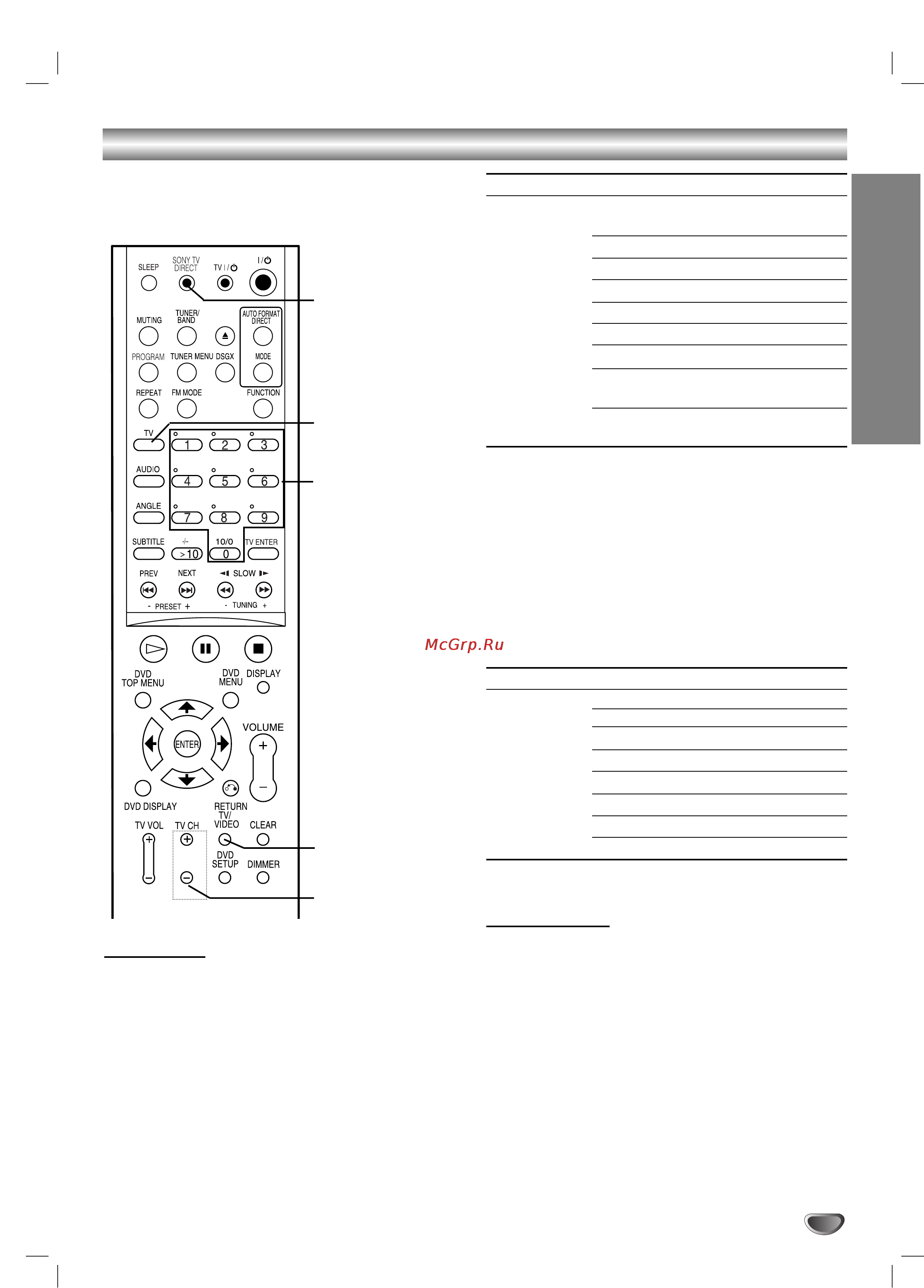 Sony DAV-SB200 [72/78] Àòôóî áó ìëâ ùûìíˆëë ôó íî âìëﬂ í úâîâ ëáó û ùë ï sony