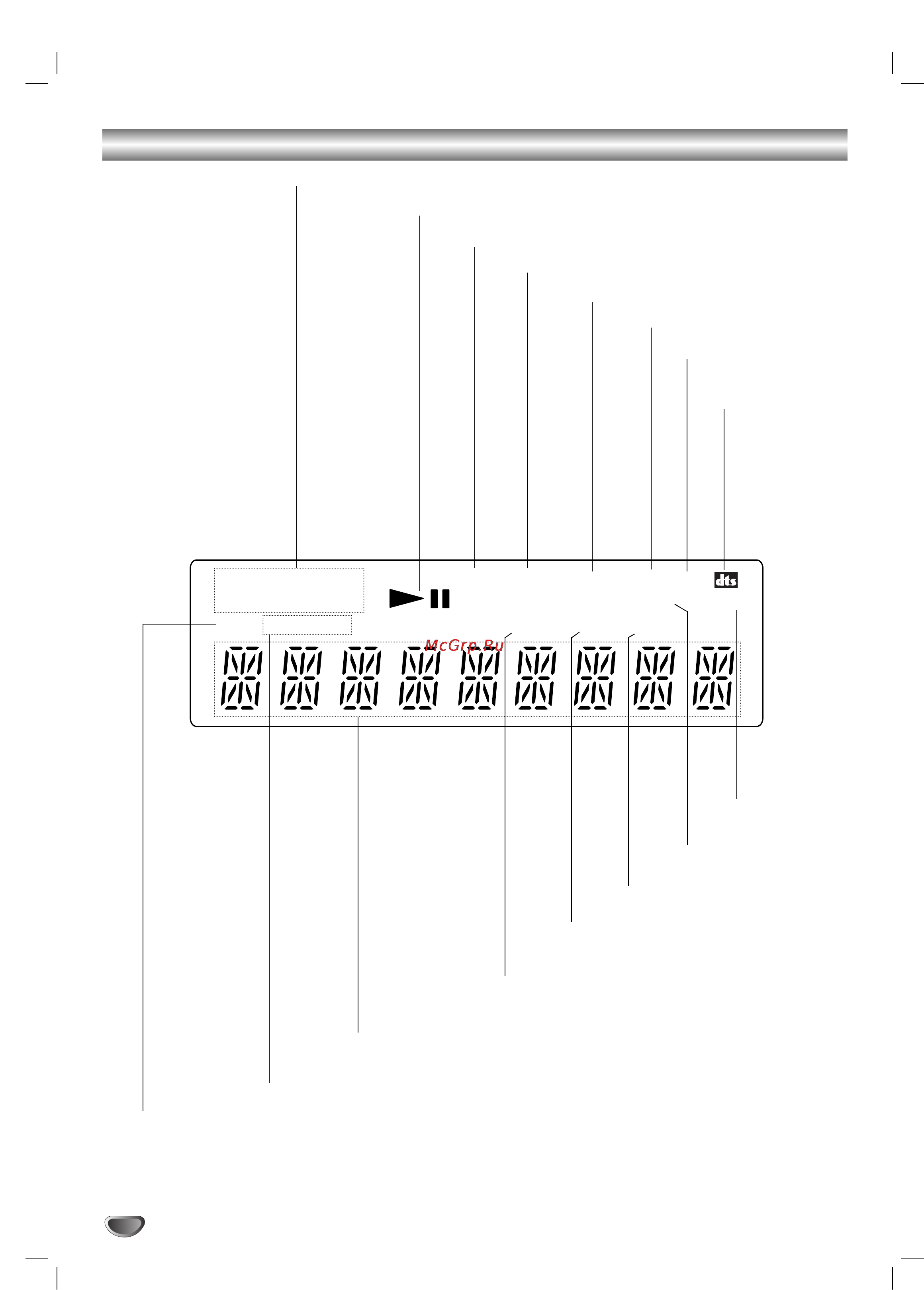 Sony DAV-SB200 [8/78] Display window indicators