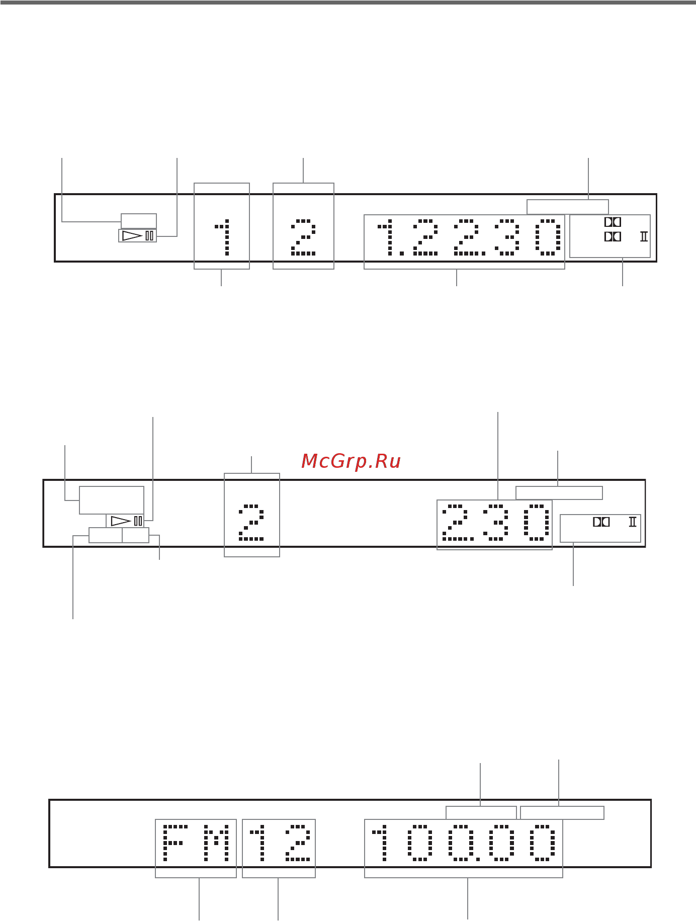 Sony DAV-SR4W [114/124] Дисплей передней панели