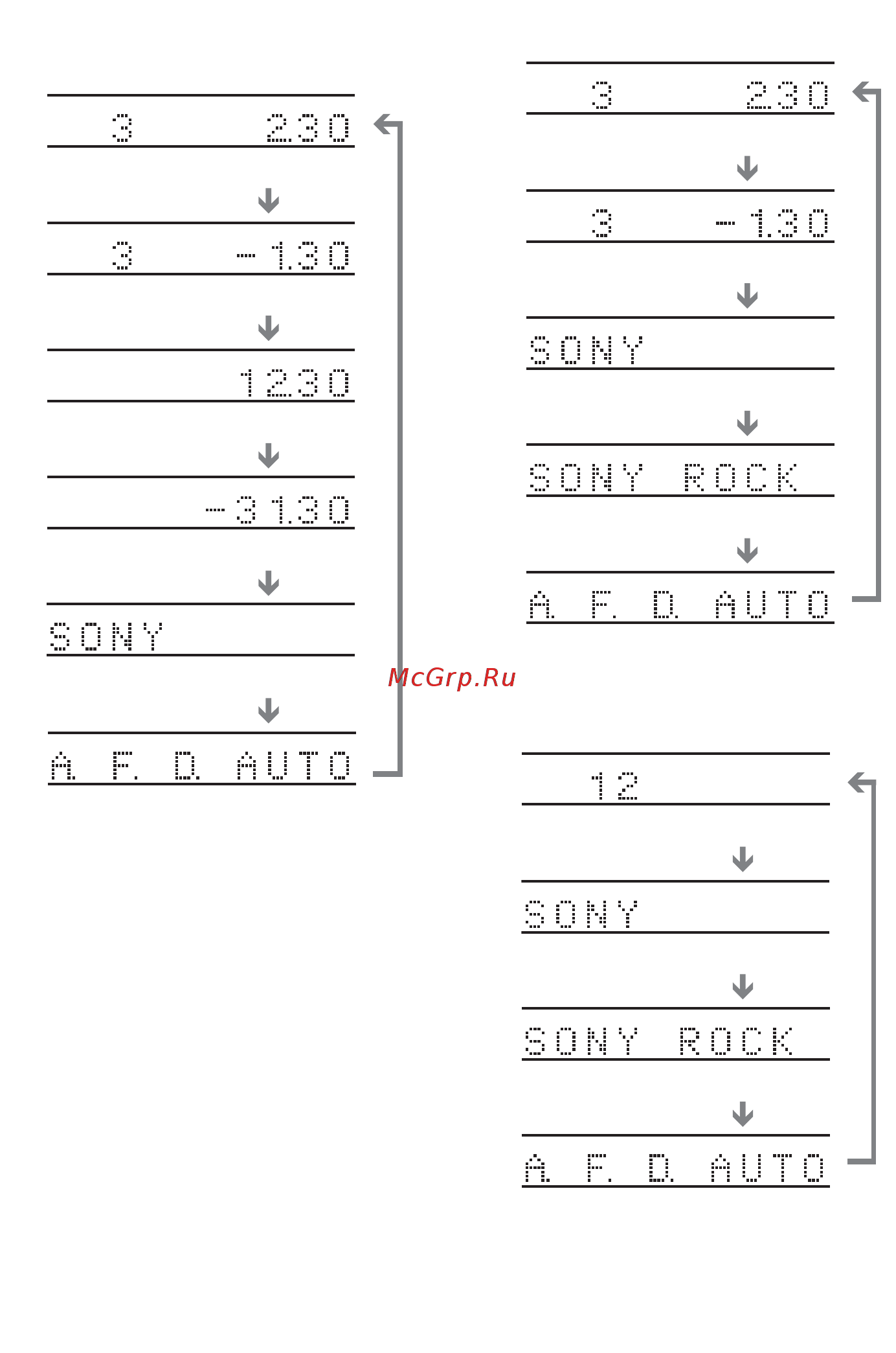 Sony DAV-SR4W [56/124] При воспроизведении диска jpeg
