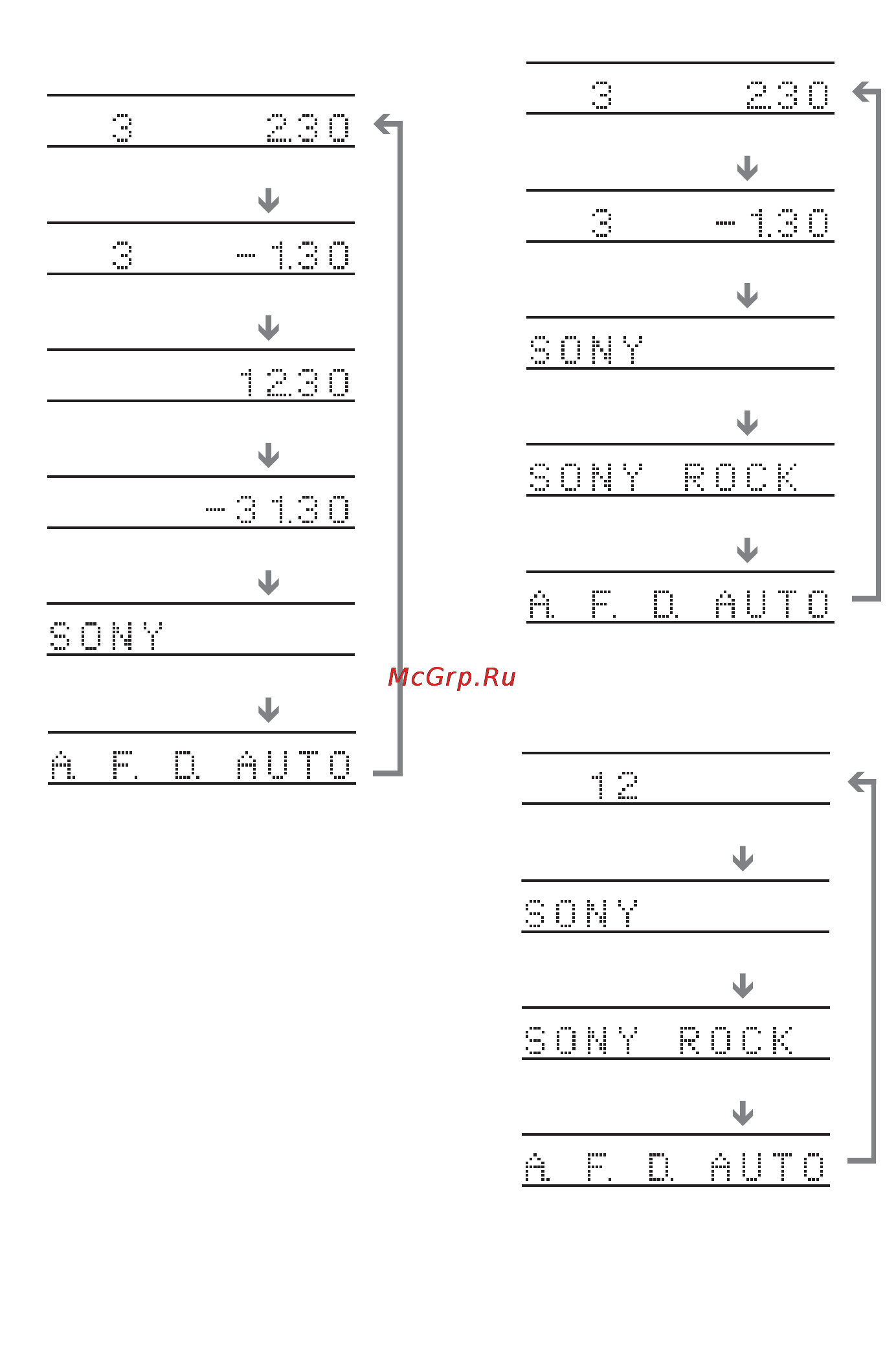 Sony DAV-SR3 [48/116] При воспроизведении диска jpeg