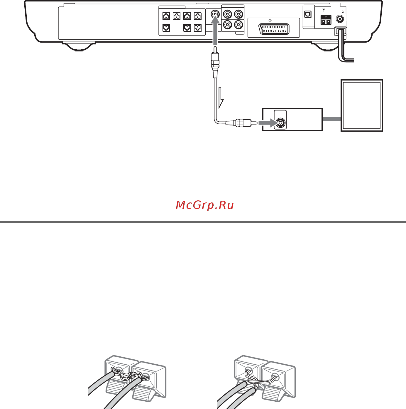 Sony DAV-SR2/RU3 [16/116] Как избежать короткого замыкания громкоговорителей