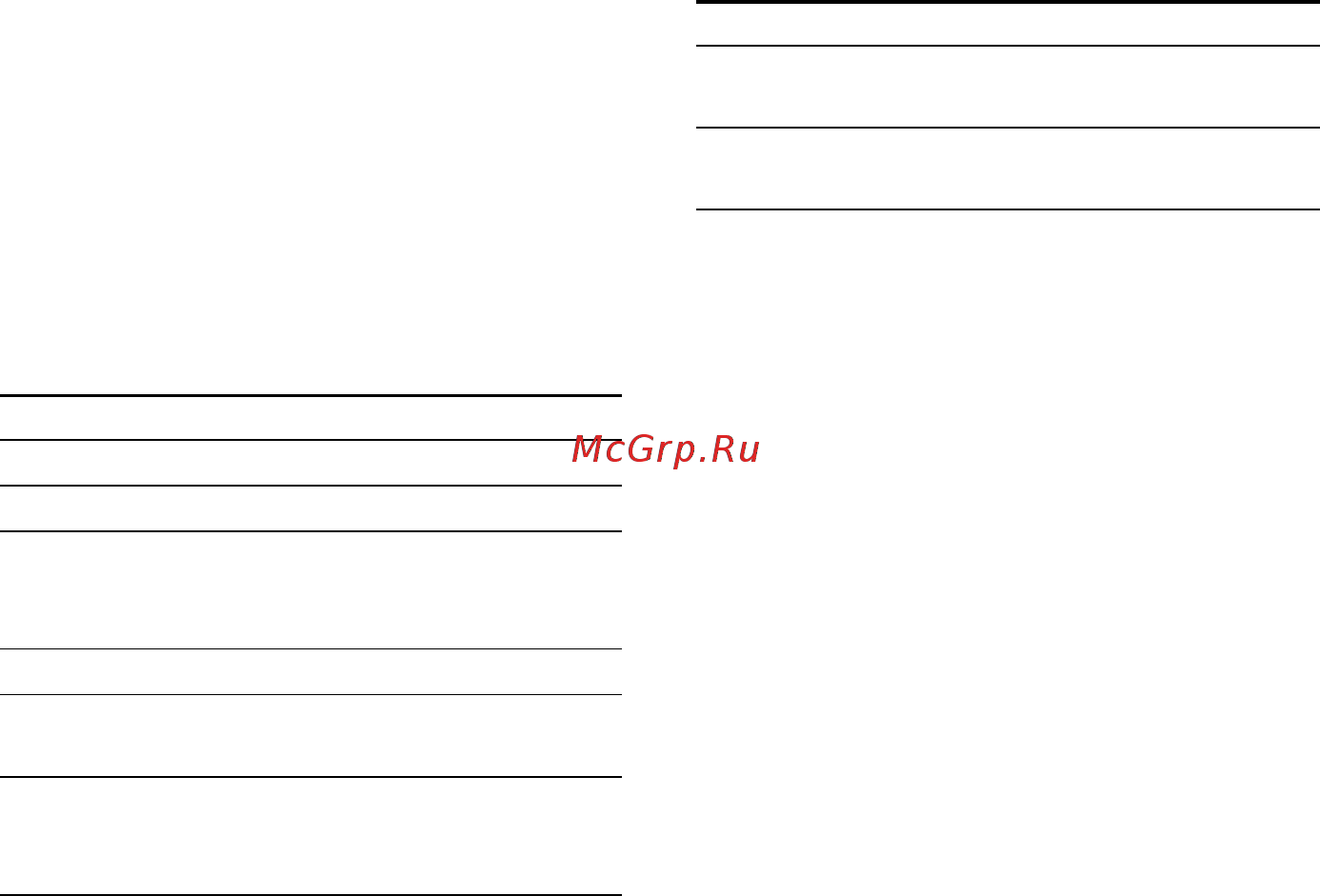 Sony DAV-SR2/RU3 (комплект) [58/116] Для музыки и прочего
