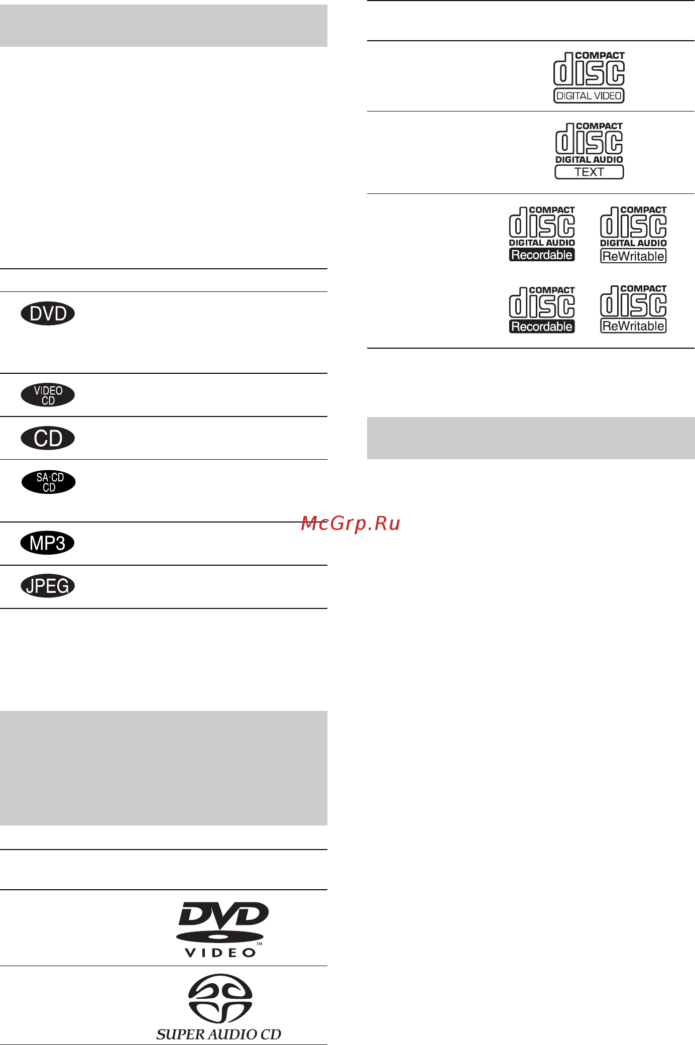 Sony DAV-SR2/RU3 (комплект) [6/116] Î äàííîì ²óêîâîäñòâå