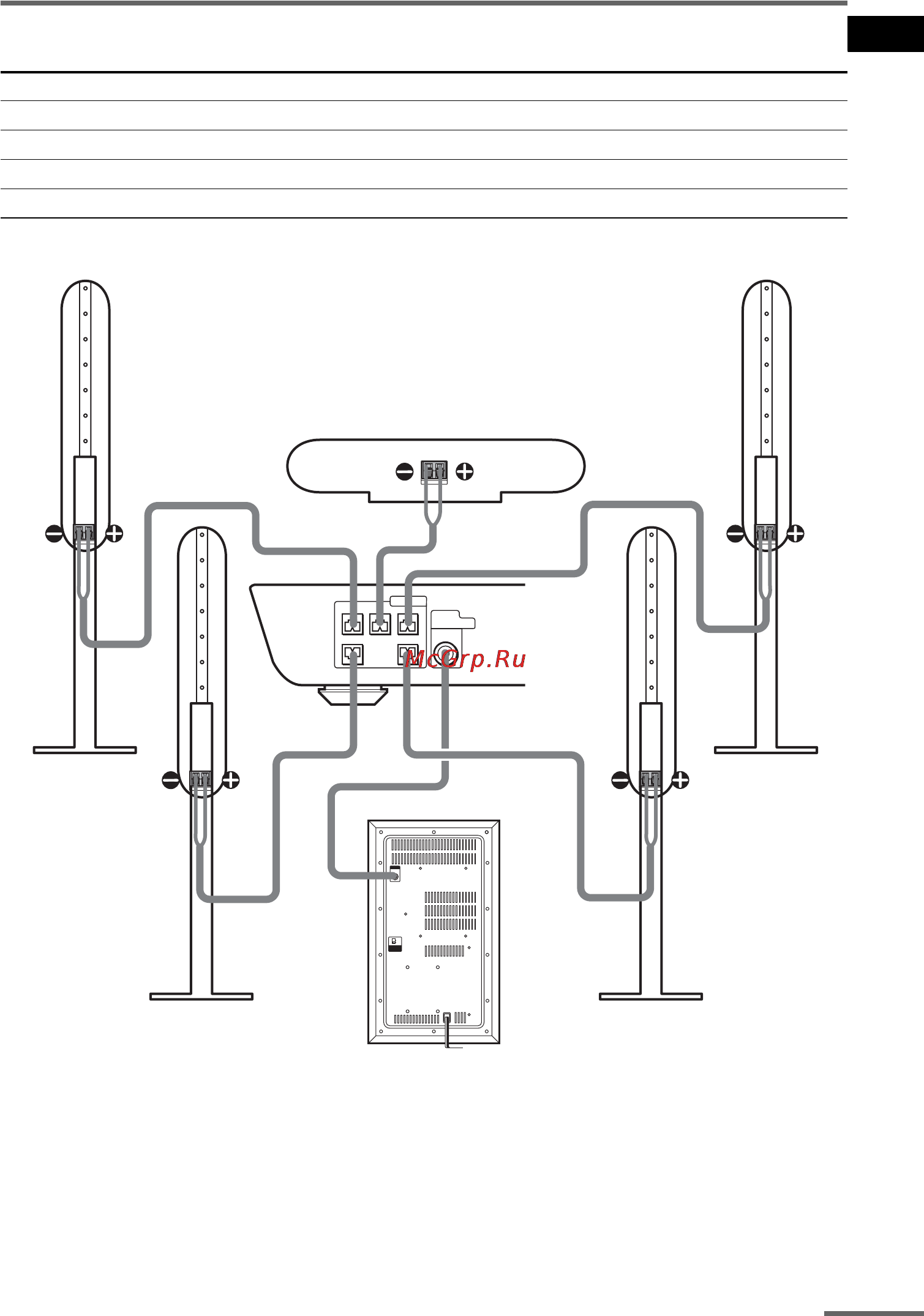 Sony DAV-SC8 [13/184] Note on placing speakers