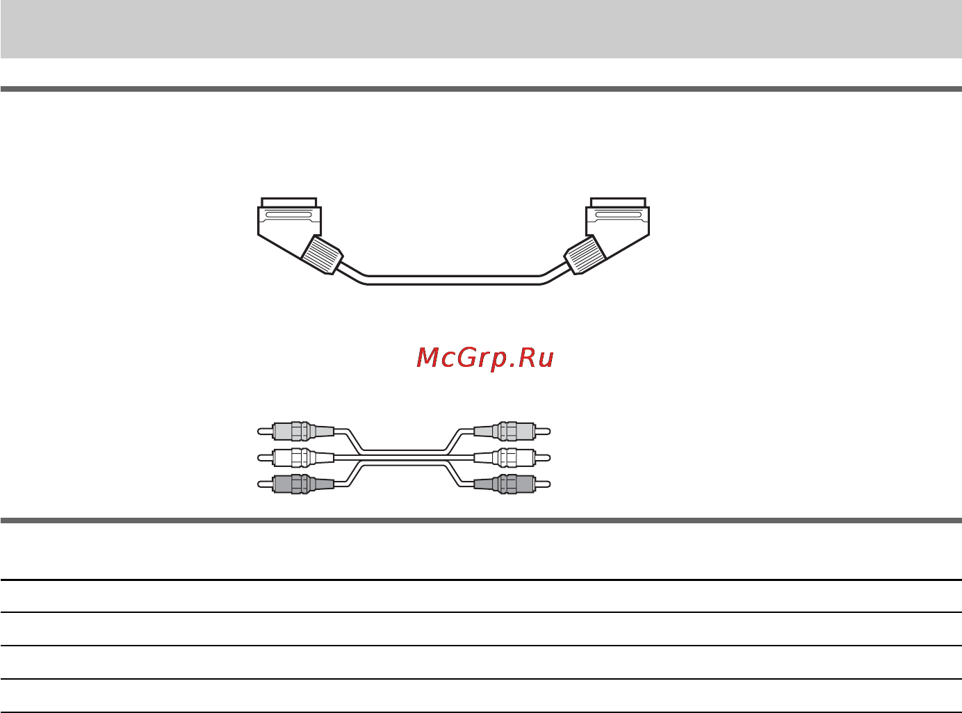 Sony DAV-SC8 [18/184] Step 3 tv and video component hookups