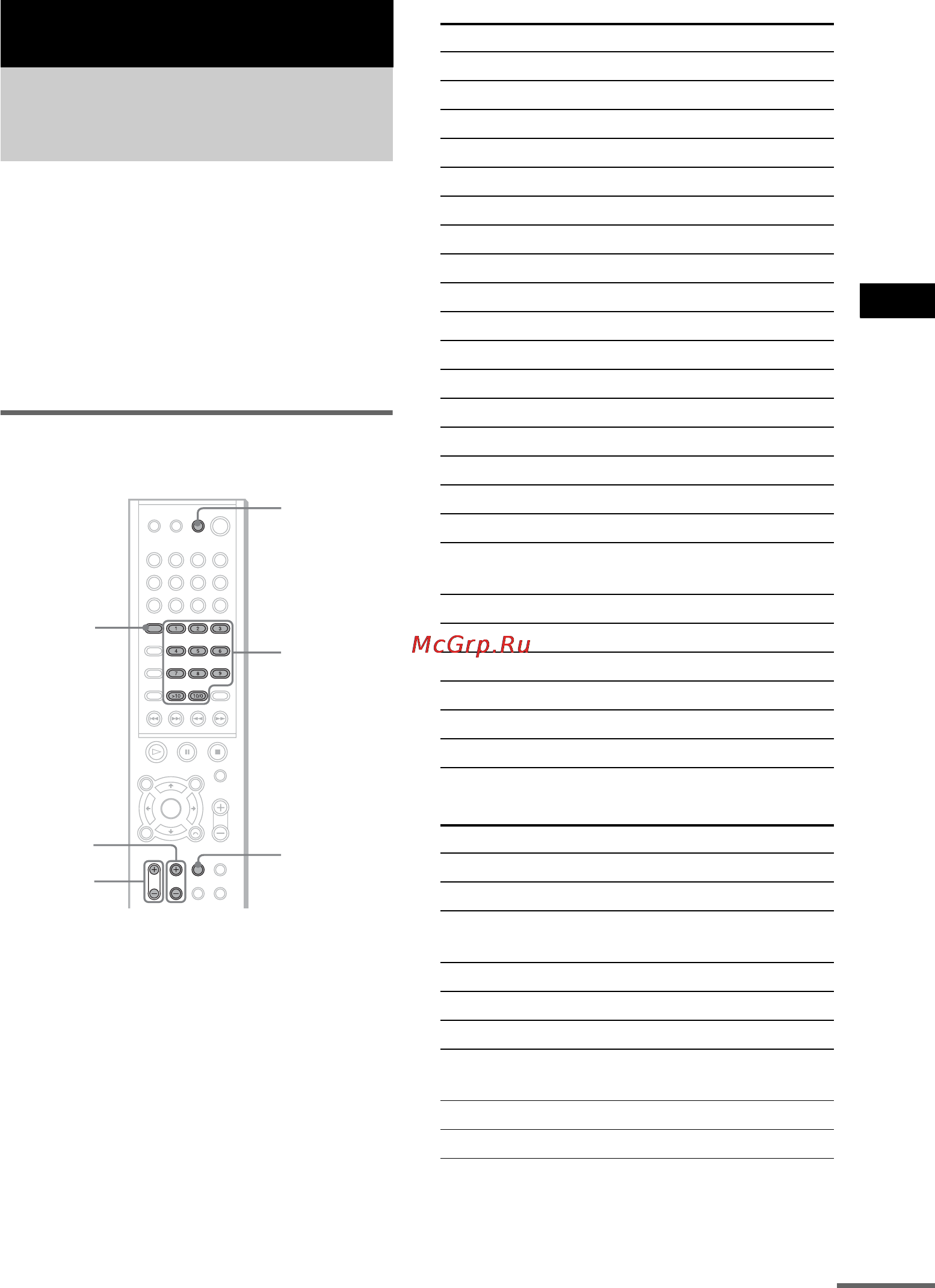 Sony DAV-SC8 [55/184] Controlling tv with the supplied remote