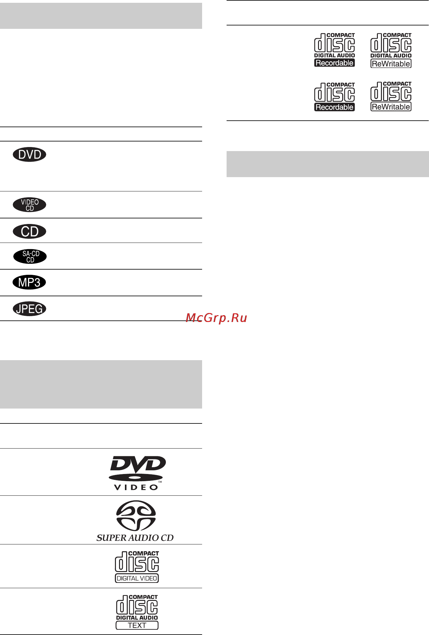 Sony DAV-SC8 [6/184] About this manual