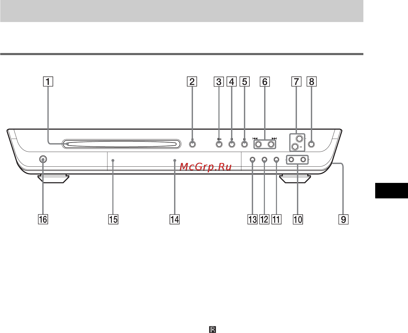 Sony DAV-SC8 [77/184] Index to parts and controls