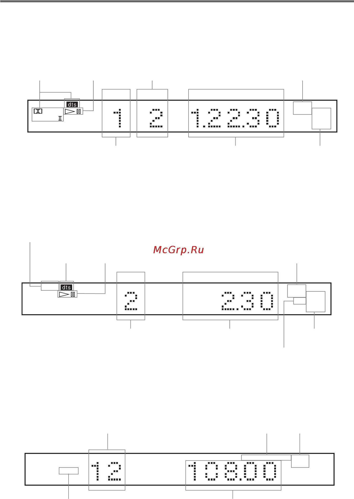 Sony DAV-SC8 [78/184] Front panel display