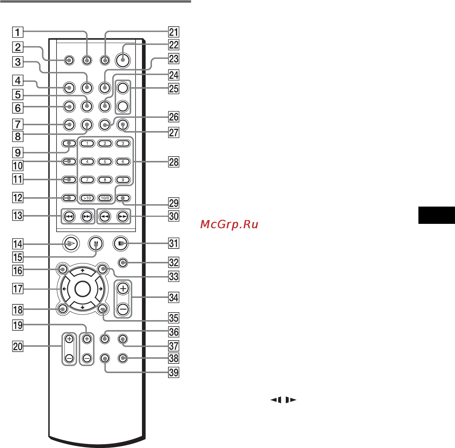 Sony DAV-SC8 [81/184] Remote