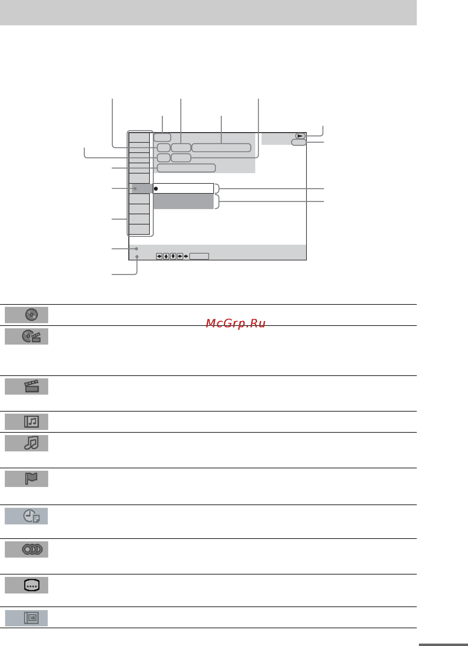 Sony DAV-SC8 [9/184] Guide to the control menu display