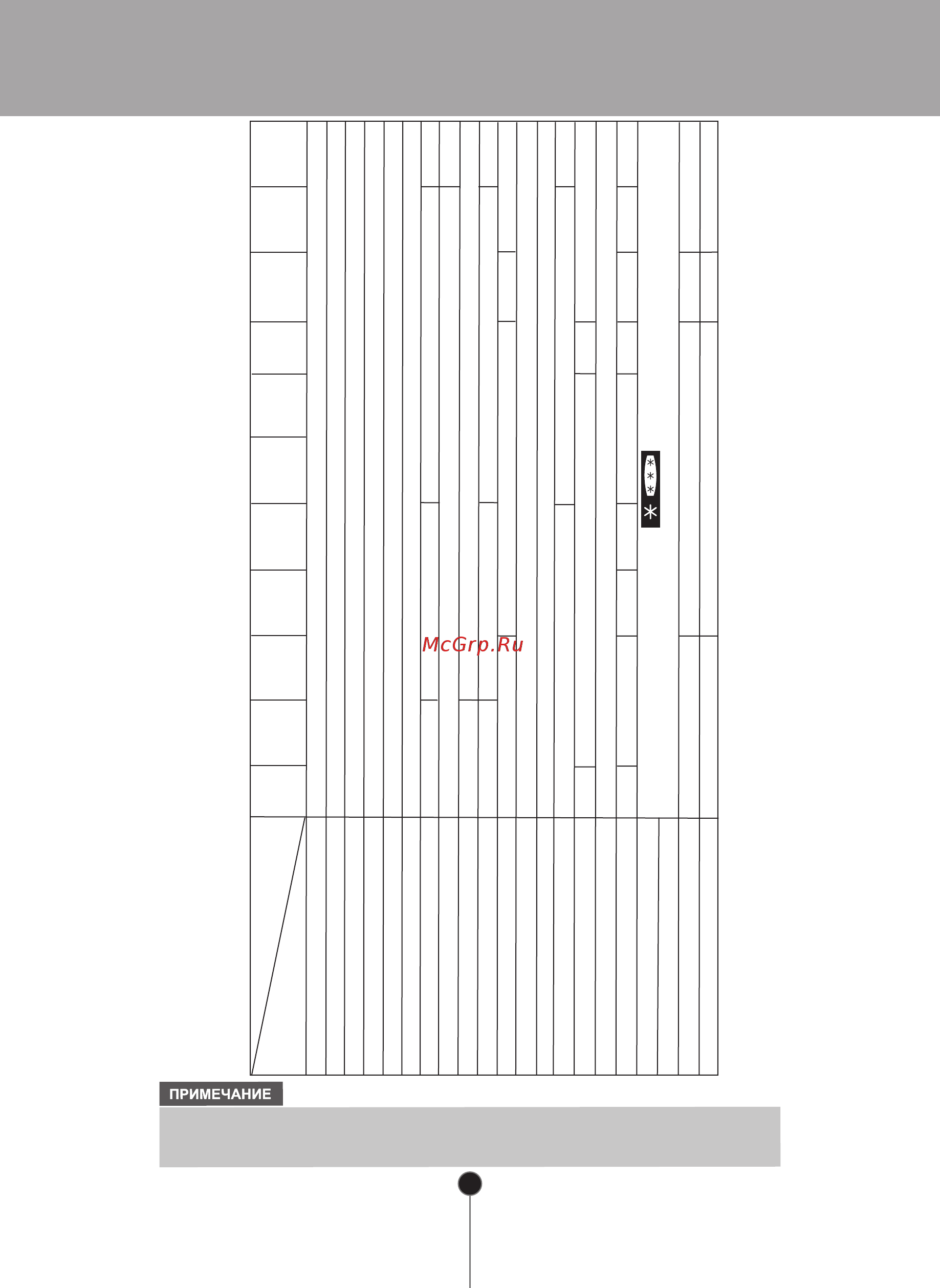 LG GA-B489YAKZ [4/32] Таблица технических характеристик холодильника