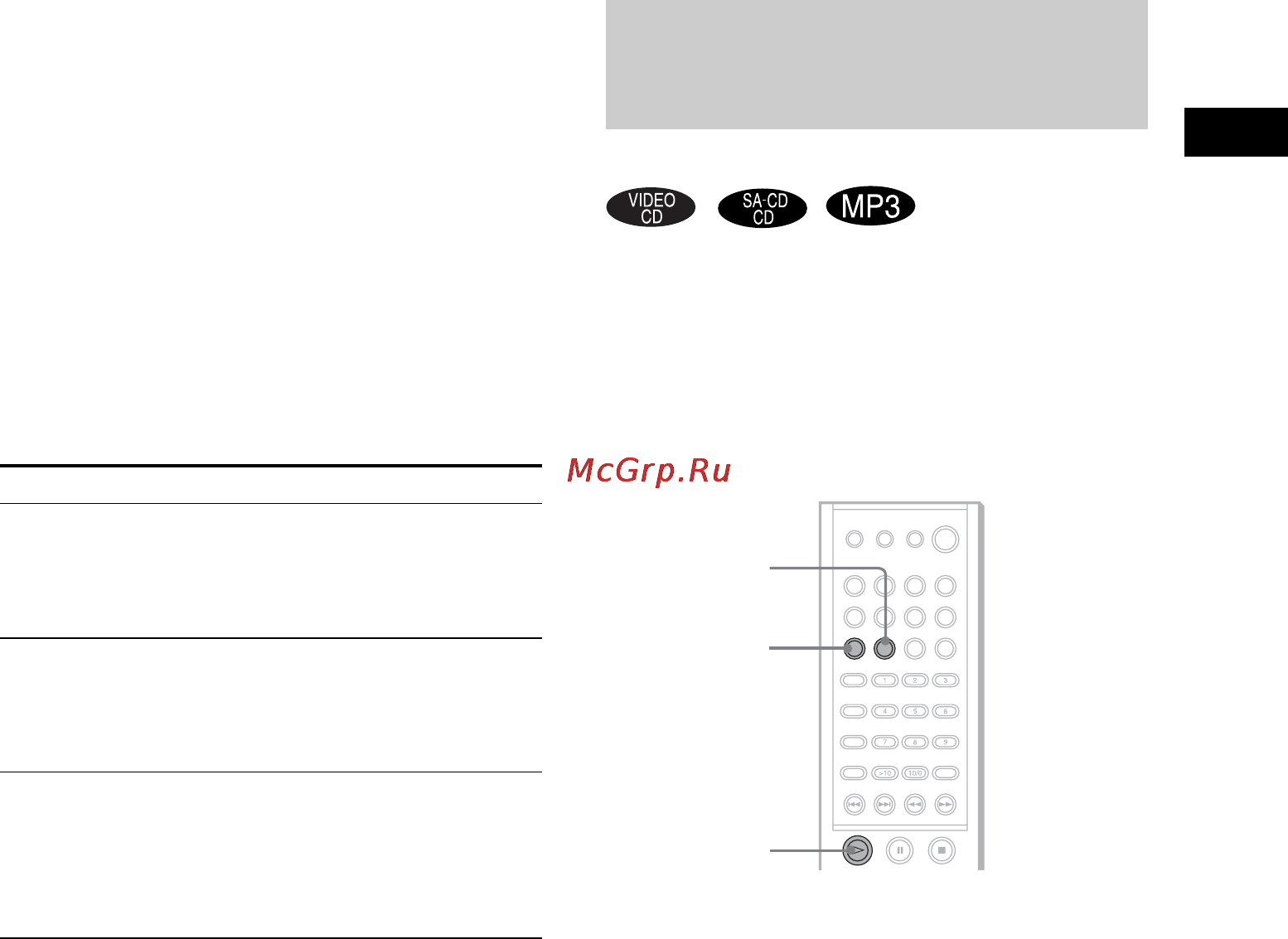 Sony DAV-SC6 [117/180] Воспроизведение в произвольном порядке