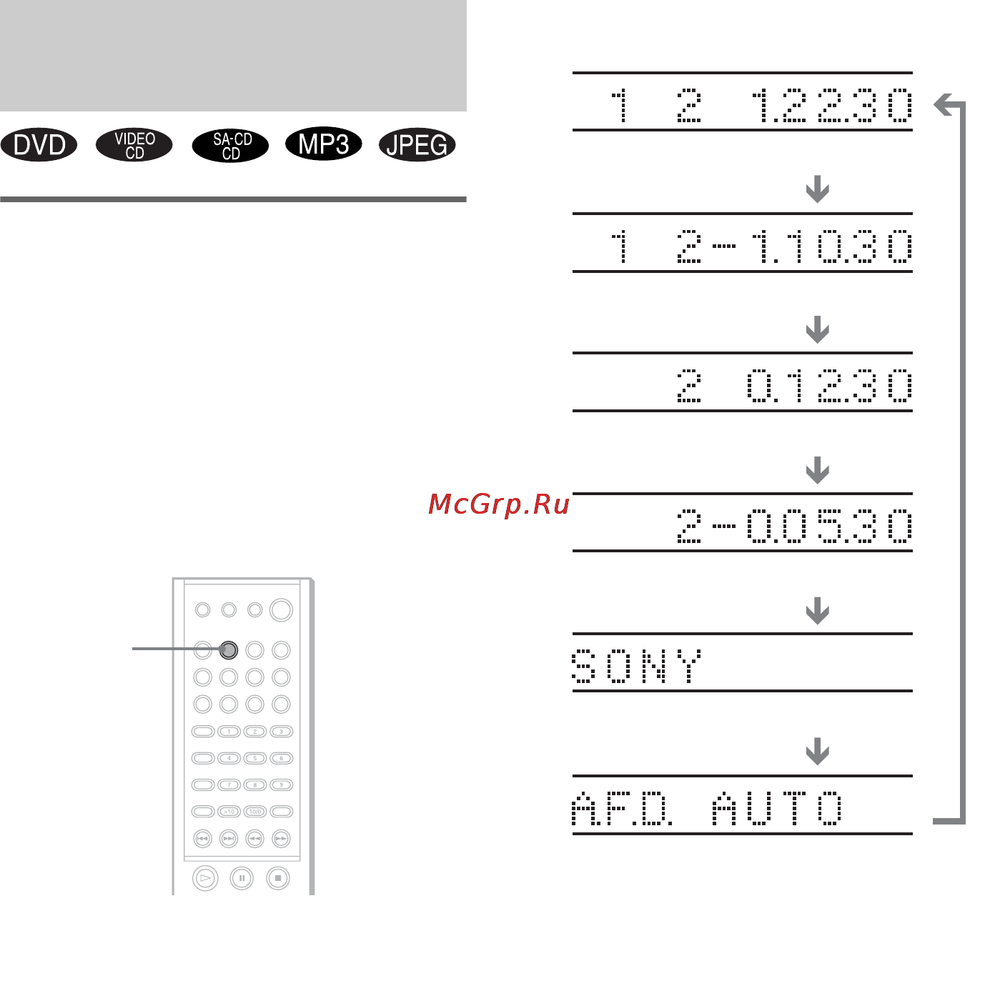 Sony DAV-SC6 [124/180] Просмотр информации о диске