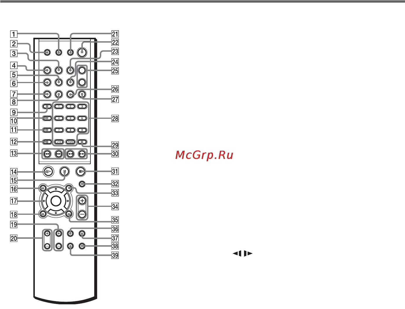 Sony DAV-SC6 [84/180] Quick reference for remote commander