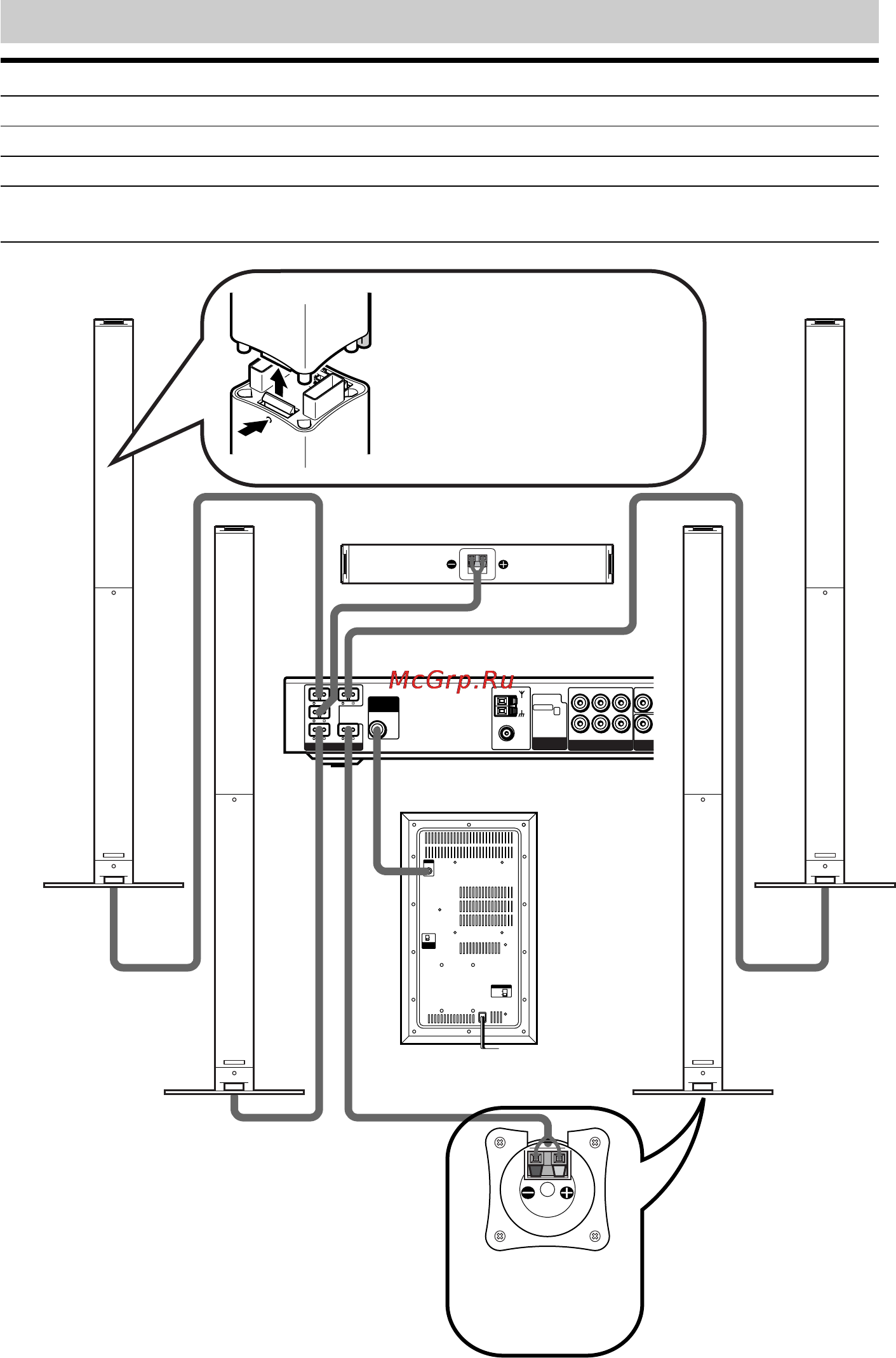 Sony DAV-S888 [18/88] Пepeдниe гpомкоговоpитeли paзъeмaм speaker front l бeлый и r кpacный