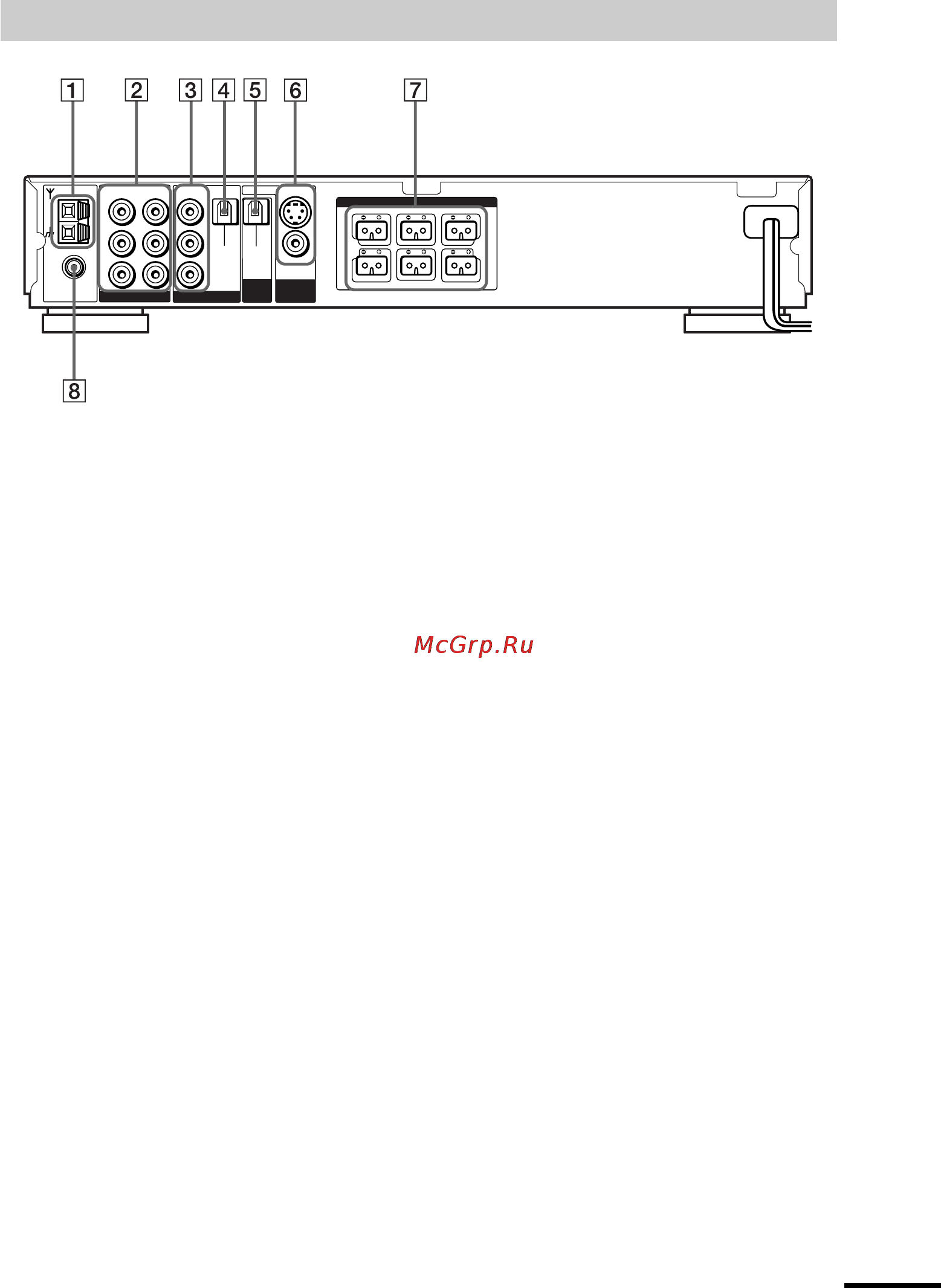 Sony DAV-S800 [11/84] Зaдняя пaнeль