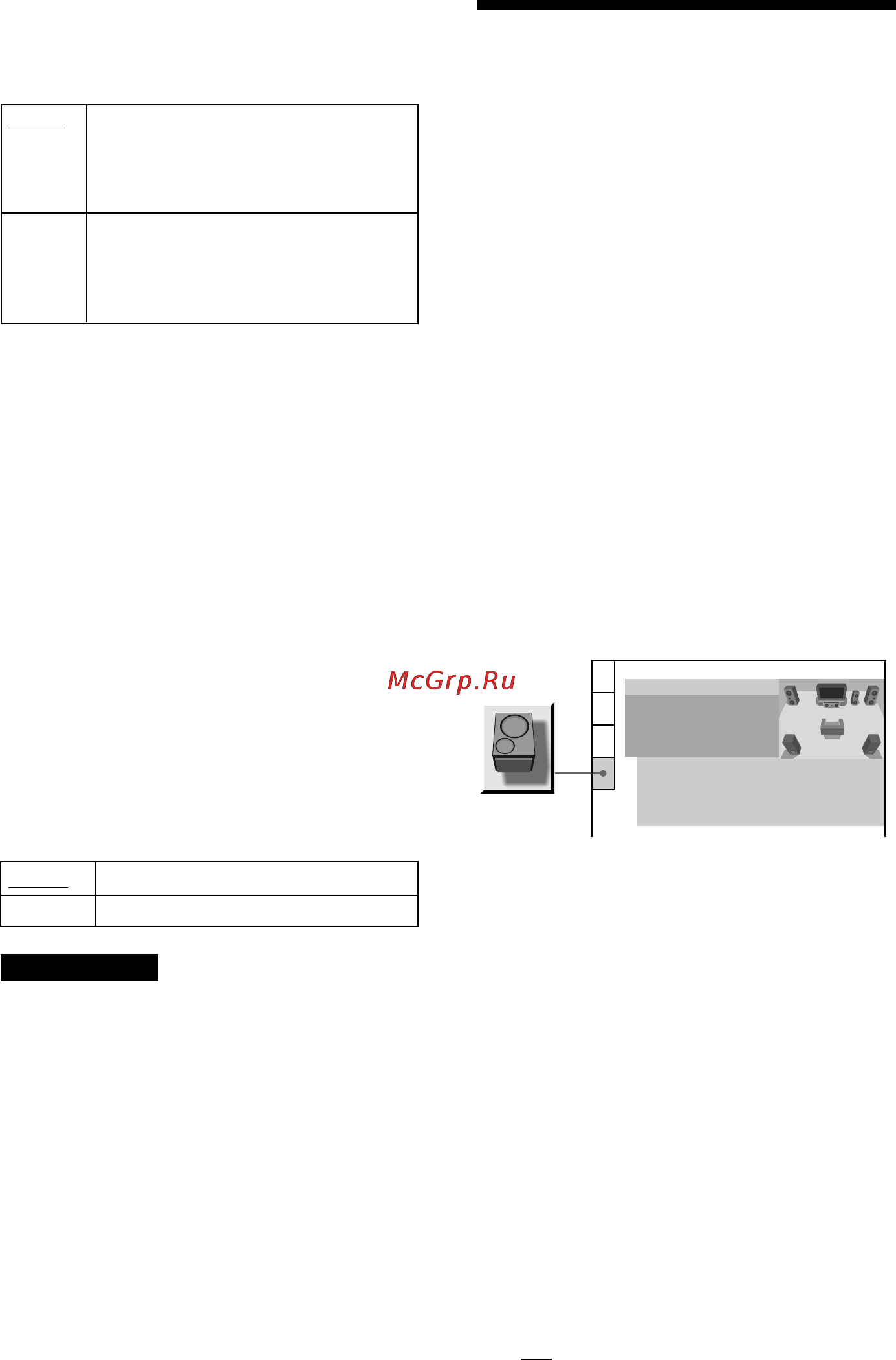 Sony DAV-S500 [66/80] Ìcúaìó íë îﬂ póïíó ó ópëúeîeè hactpoâäa ac