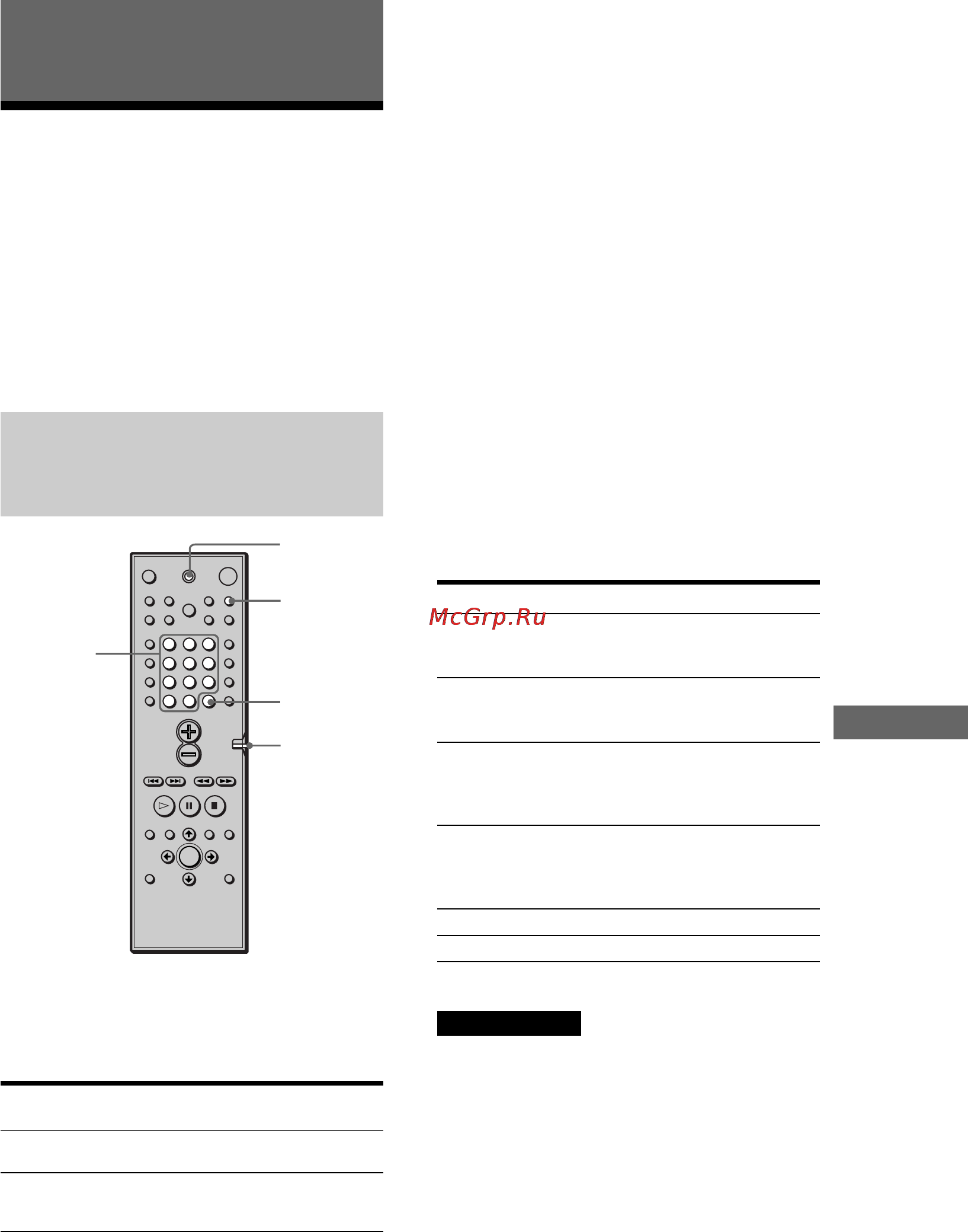 Sony DAV-S400 [57/80] Пpимeчaниe