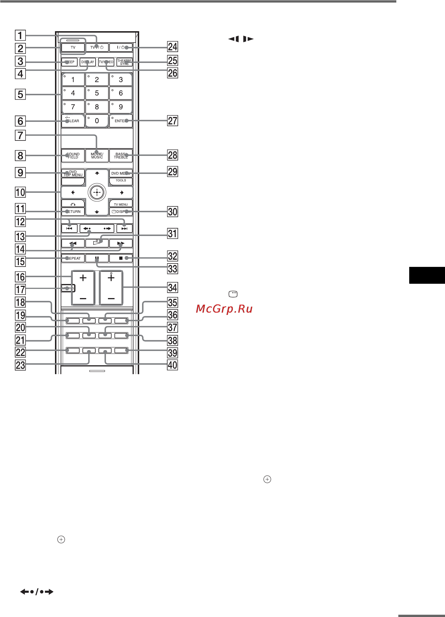 Sony DAV-LF1H [137/147] Ïóëüò äèñòàíöèîííîãî óï²àâëåíèø