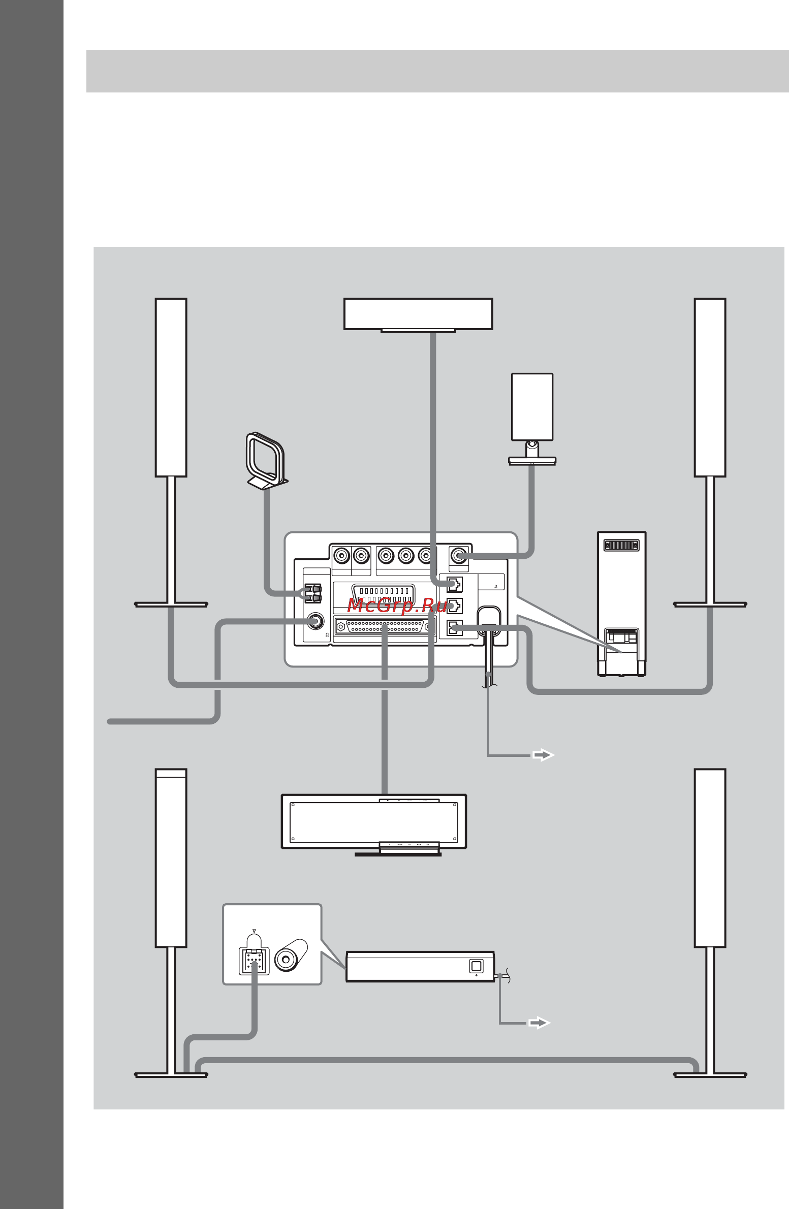 Sony DAV-LF1H [22/147] Øàã 2 ïîäêë åíèå ñèñòåìû