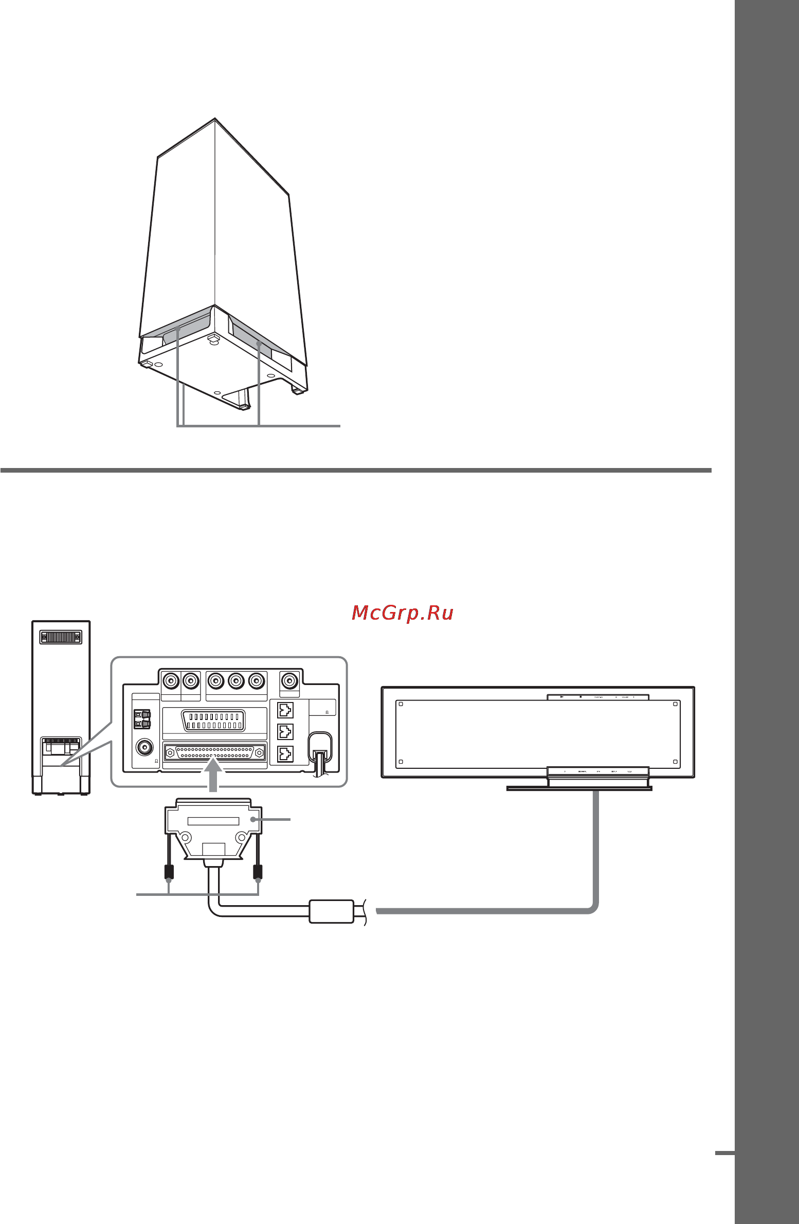 Sony DAV-LF1H [23/147] Ïîäêë åíèå áëîêà óï²àâëåíèø