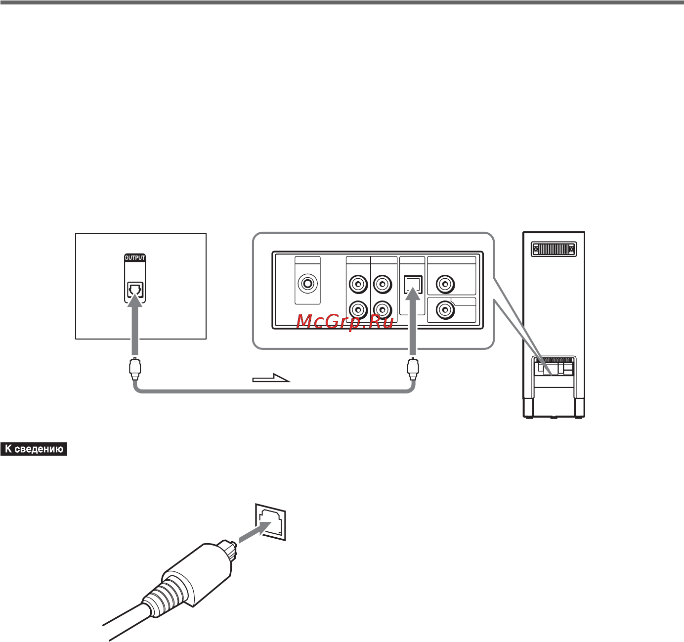 Sony DAV-LF1H [40/147] Подключение телевизора при помощи цифрового оптического кабеля