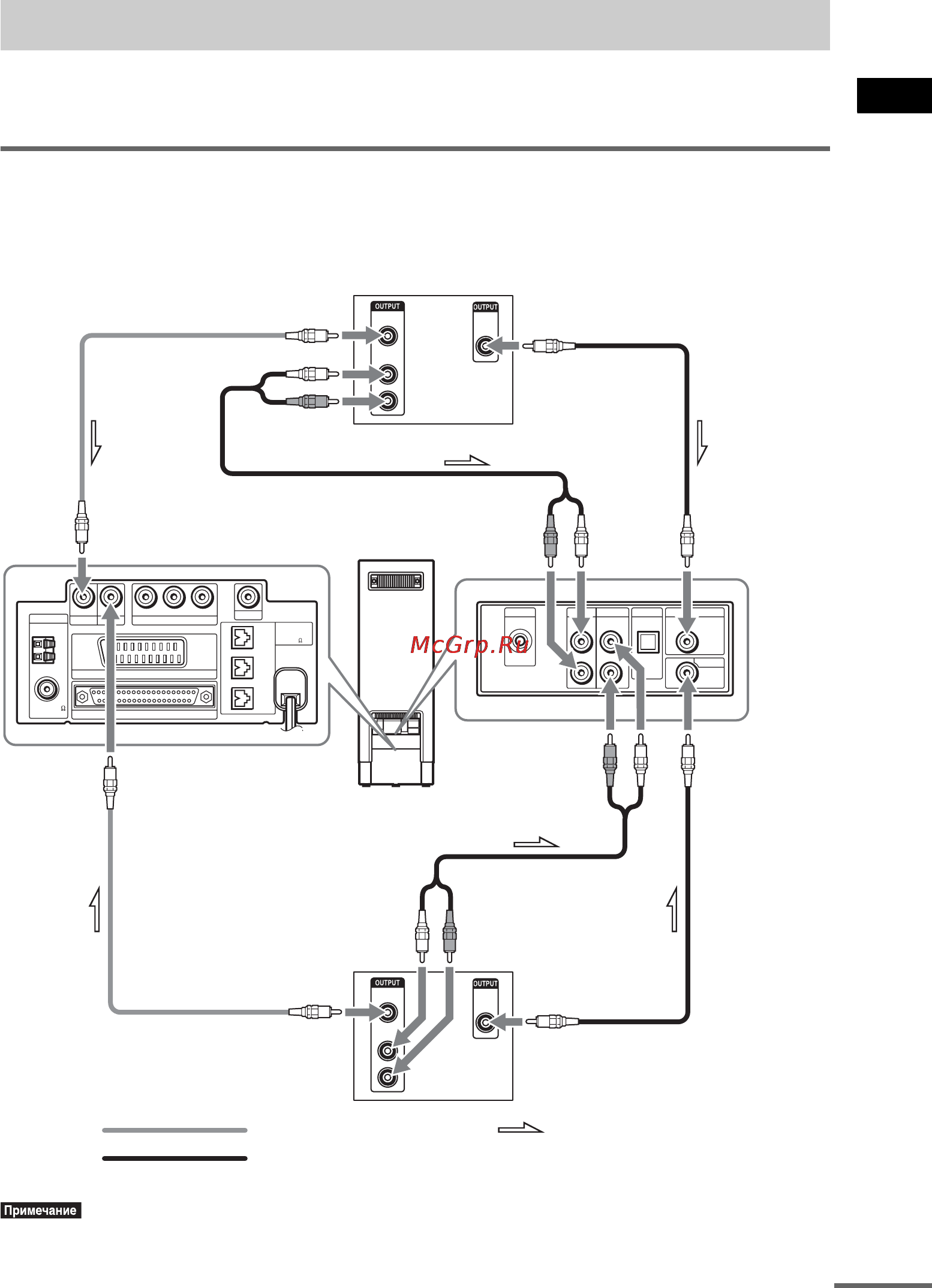 Sony DAV-LF1H [41/147] Подключение других компонентов
