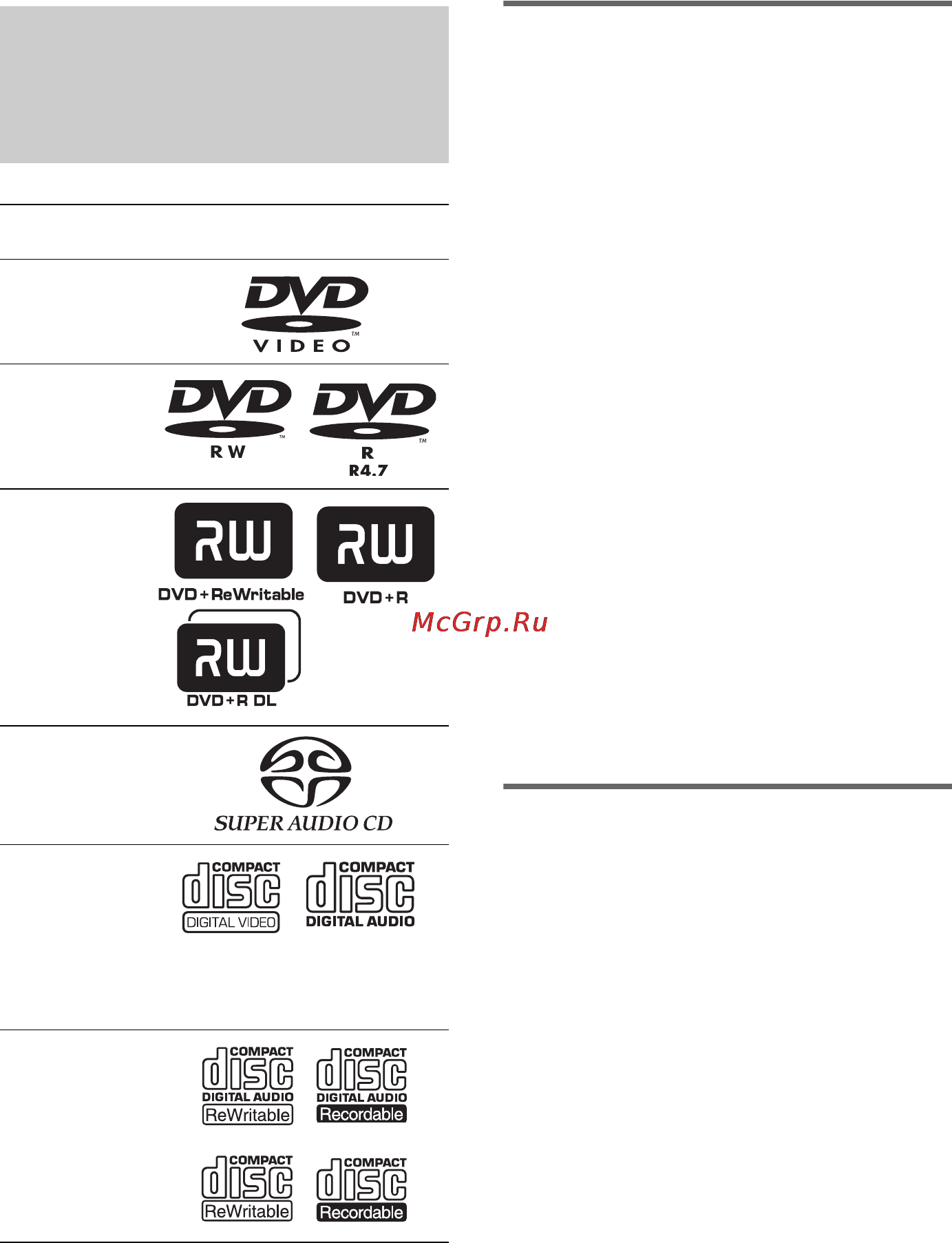 Sony DAV-LF1H [6/147] Ï²èìå àíèå îòíîñèòåëüíî êîìïàêò äèñêîâ äèñêîâ dvd