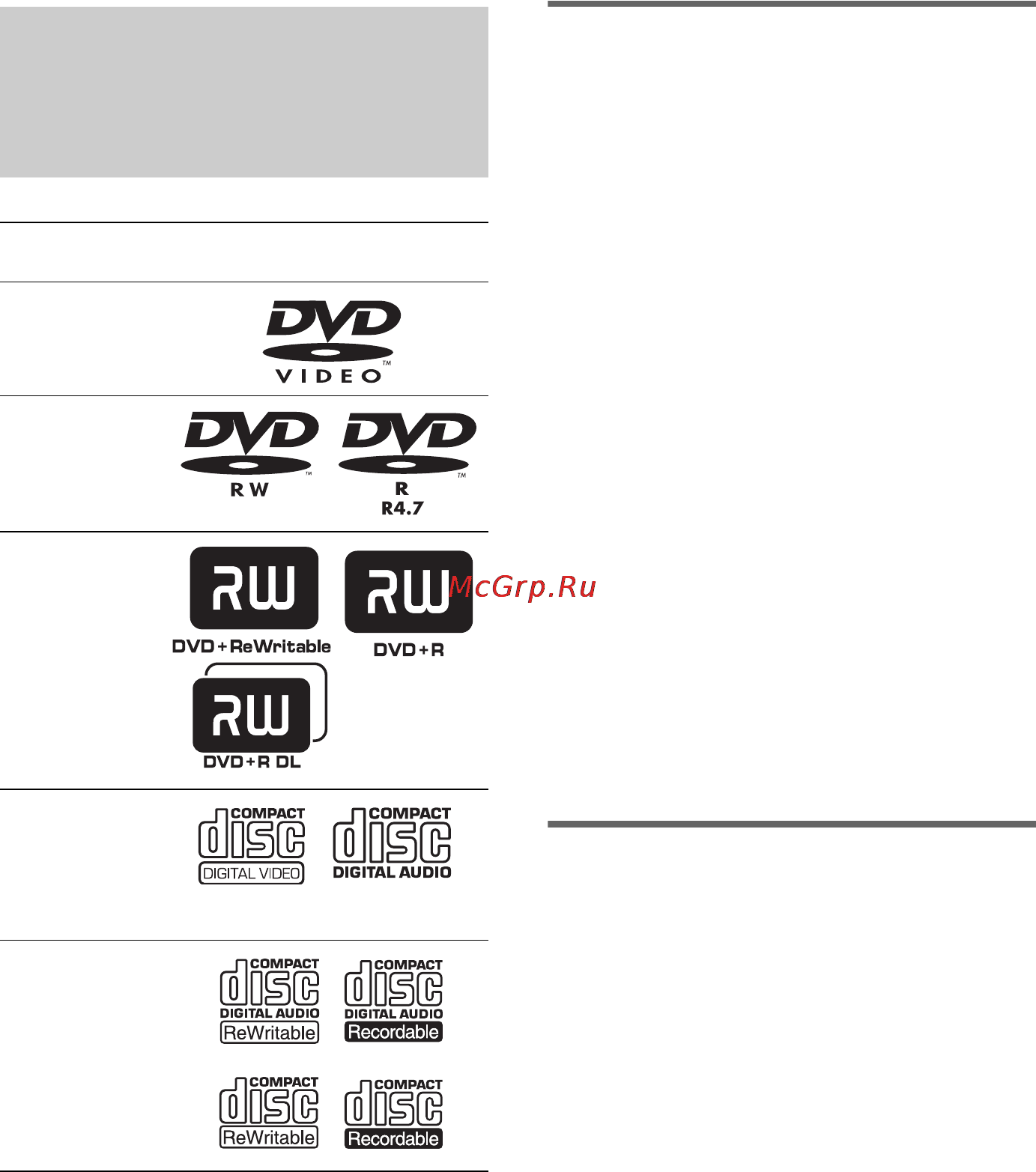 Sony DAV-IS10 [8/147] Примечание относительно дисков cd дисков dvd