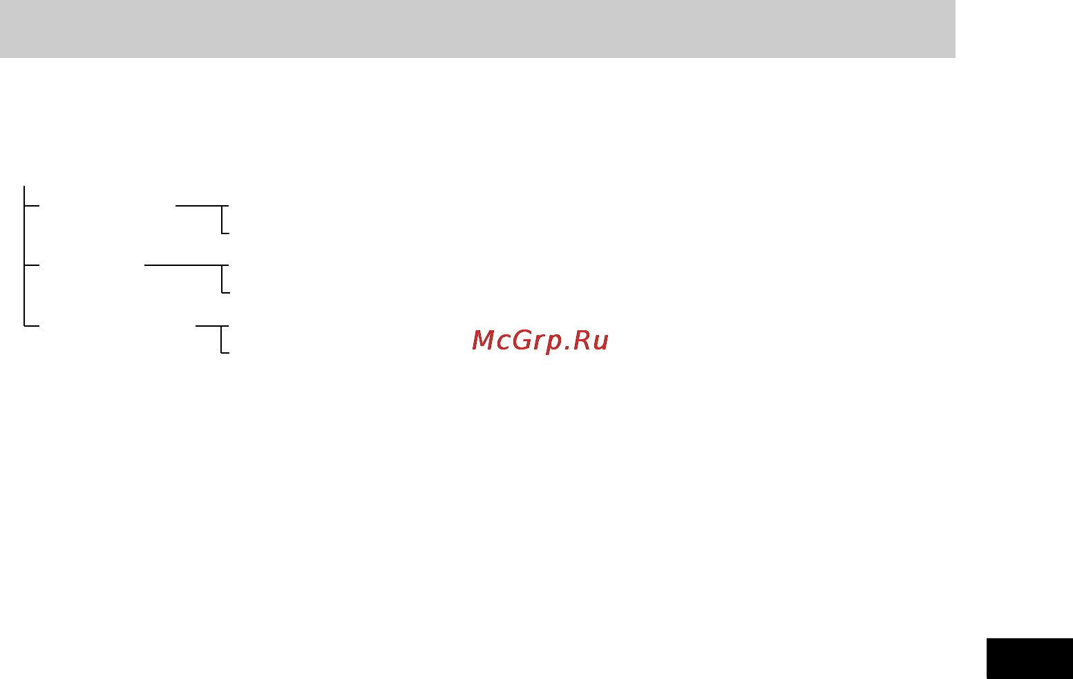 Sony DAV-FXG9K [123/128] Список меню amp