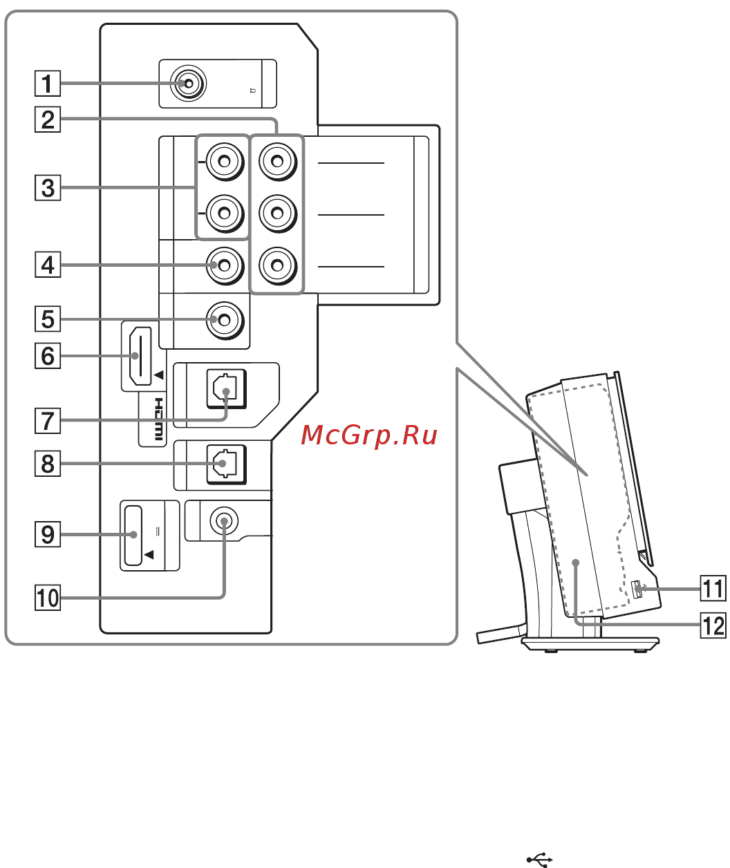 Sony DAV-F500 Инструкция по эксплуатации онлайн [154/327] 85252
